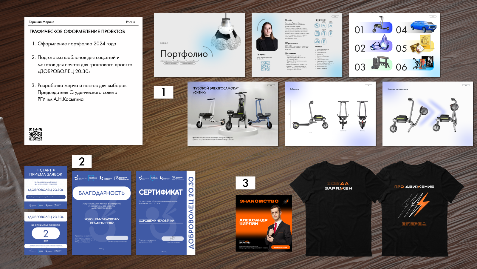 Творческое портфолио — Изображение №18 — Брендинг, Промдизайн на Dprofile