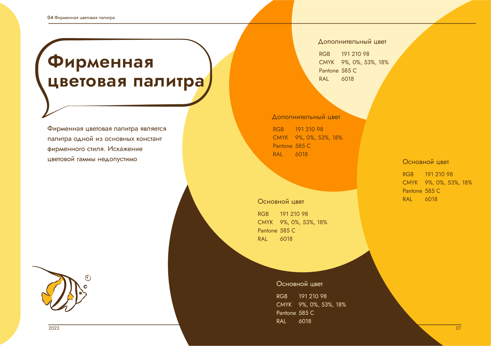 Разработка айдентики зоомагазина «Мир питомцев» — Изображение №8 — Брендинг на Dprofile