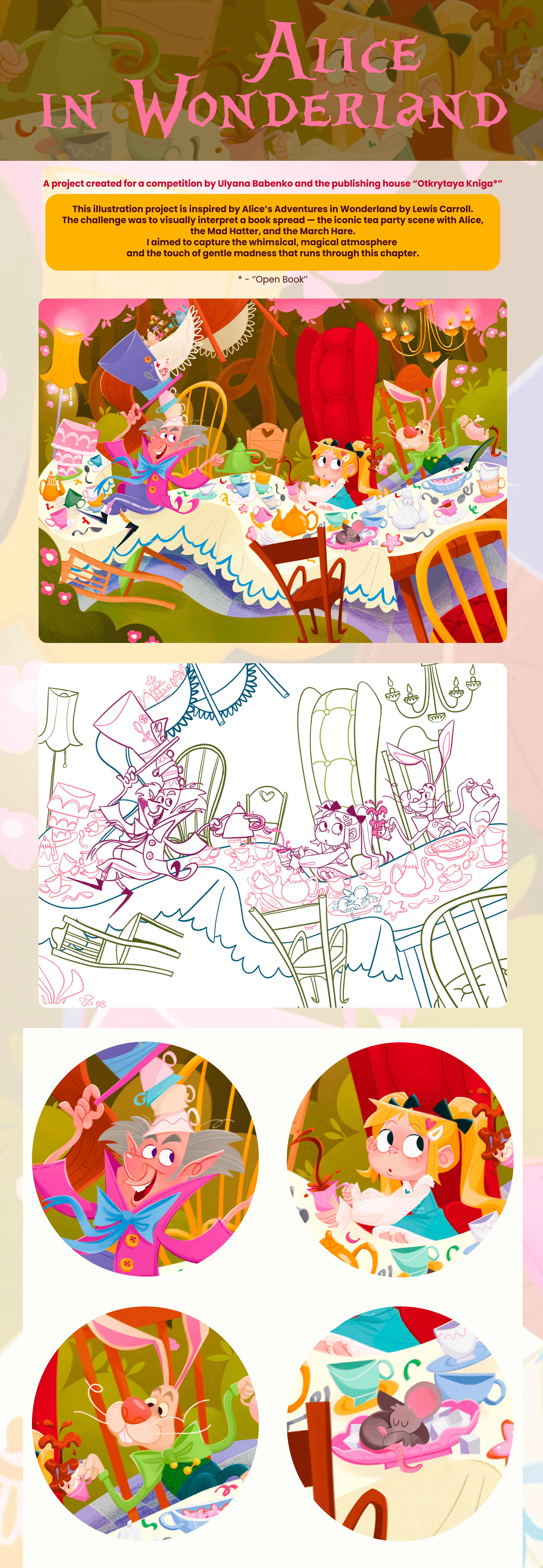 Children's book illustration|Alice in Wonderland — Изображение №1 — Иллюстрация на Dprofile