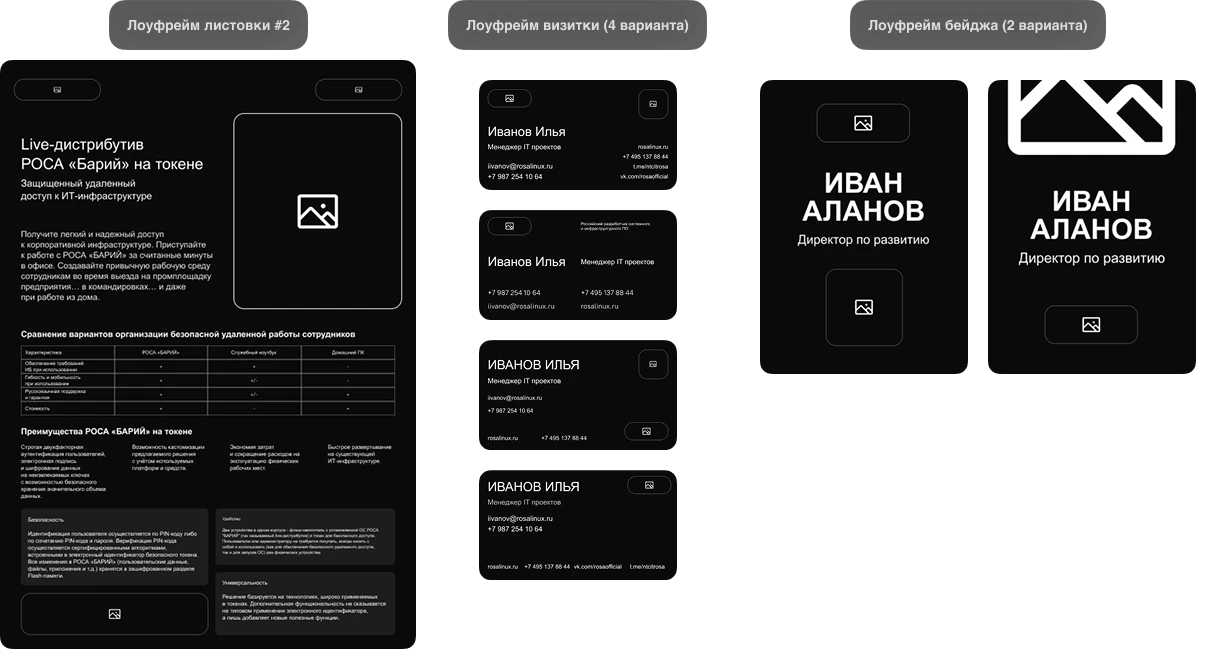 Два стиля, один проект: как я упаковал РОСА — Изображение №10 — Брендинг, Графика на Dprofile