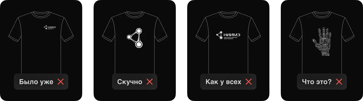 Айдентика через вещи: от концепта до упаковки НИИМЭ — Изображение №4 — Брендинг, Графика на Dprofile