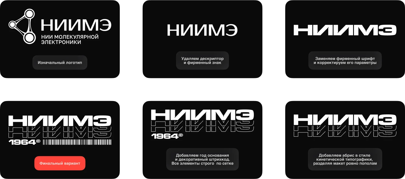 Айдентика через вещи: от концепта до упаковки НИИМЭ — Изображение №7 — Брендинг, Графика на Dprofile