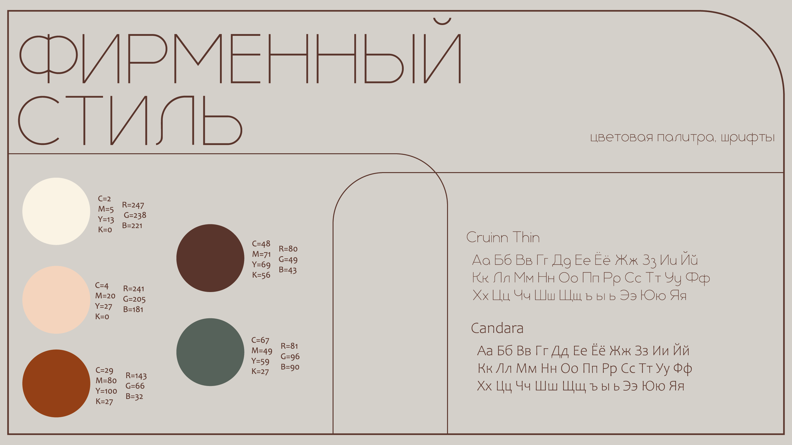Фирменный стиль компании "Пламя" — Изображение №4 — Брендинг, Графика на Dprofile