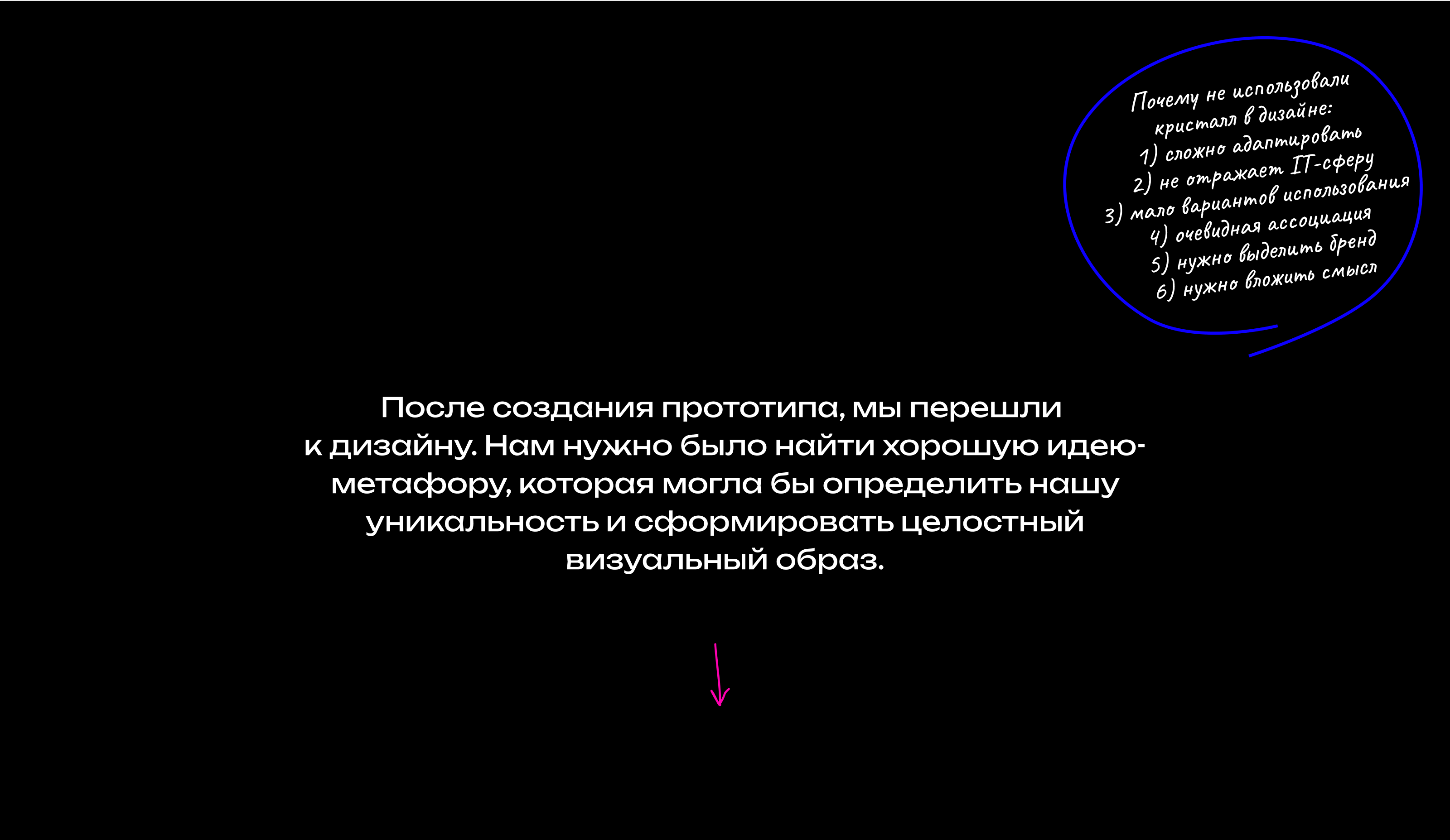 Tourmaline Core | Корпоративный сайт IT-компании — Изображение №10 — Интерфейсы, Брендинг на Dprofile