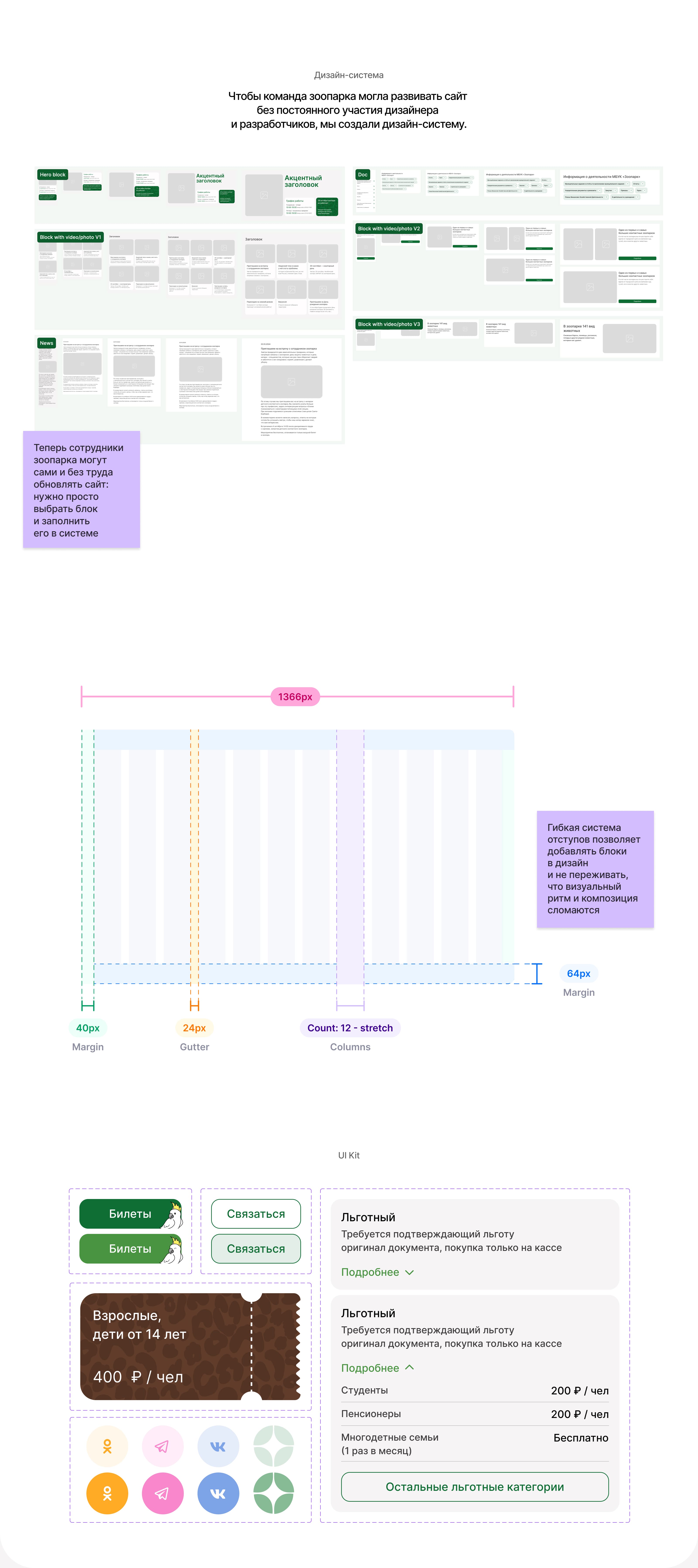 Сайт зоопарка | Редизайн — Изображение №17 — Интерфейсы, Иллюстрация на Dprofile