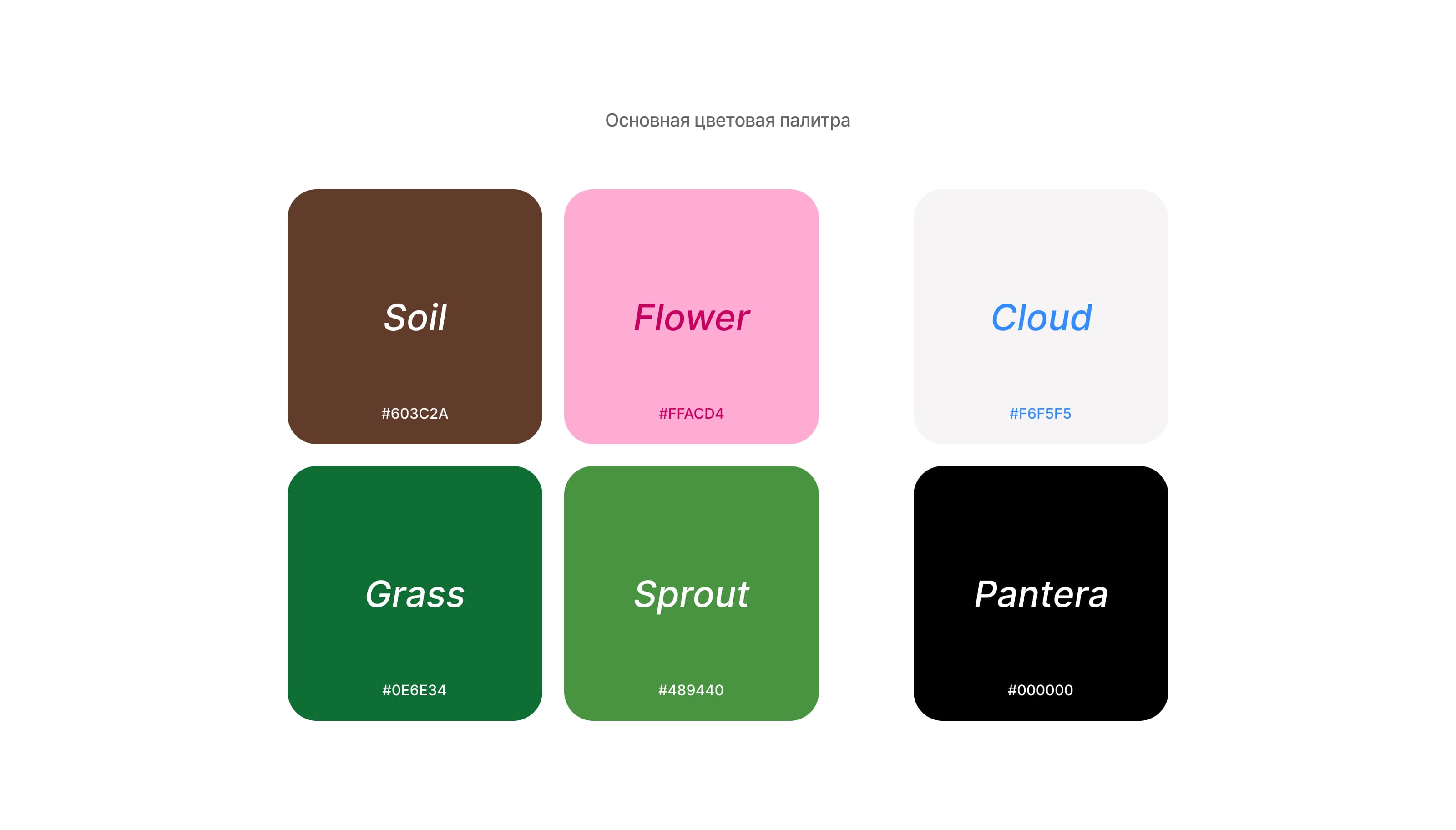 Сайт зоопарка | Редизайн — Изображение №12 — Интерфейсы, Иллюстрация на Dprofile