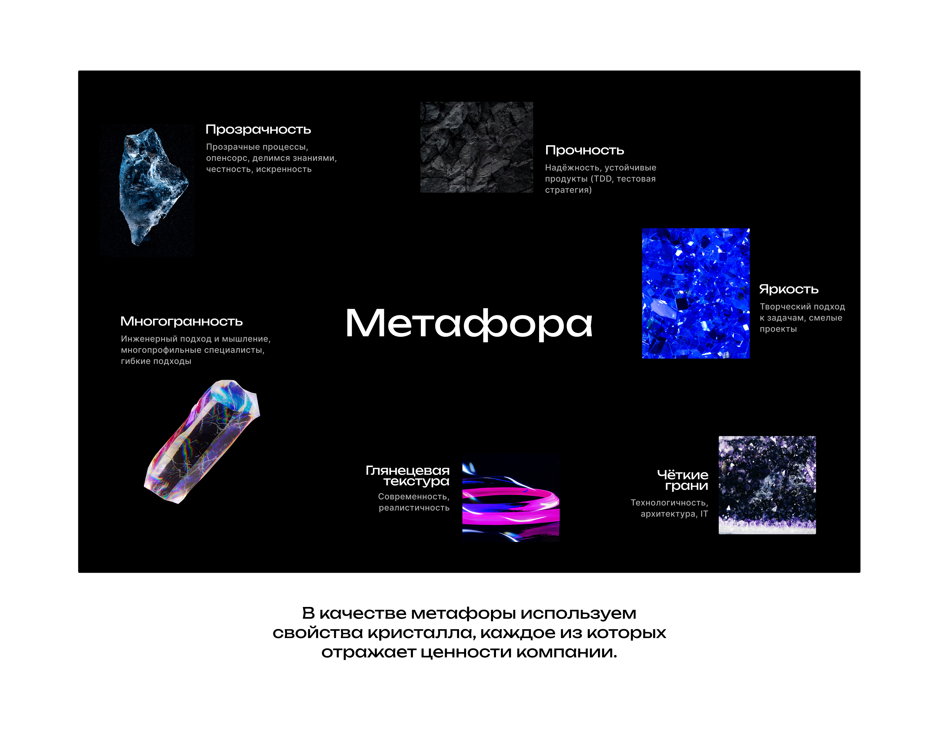 Tourmaline Core | Корпоративный сайт IT-компании — Изображение №12 — Интерфейсы, Брендинг на Dprofile