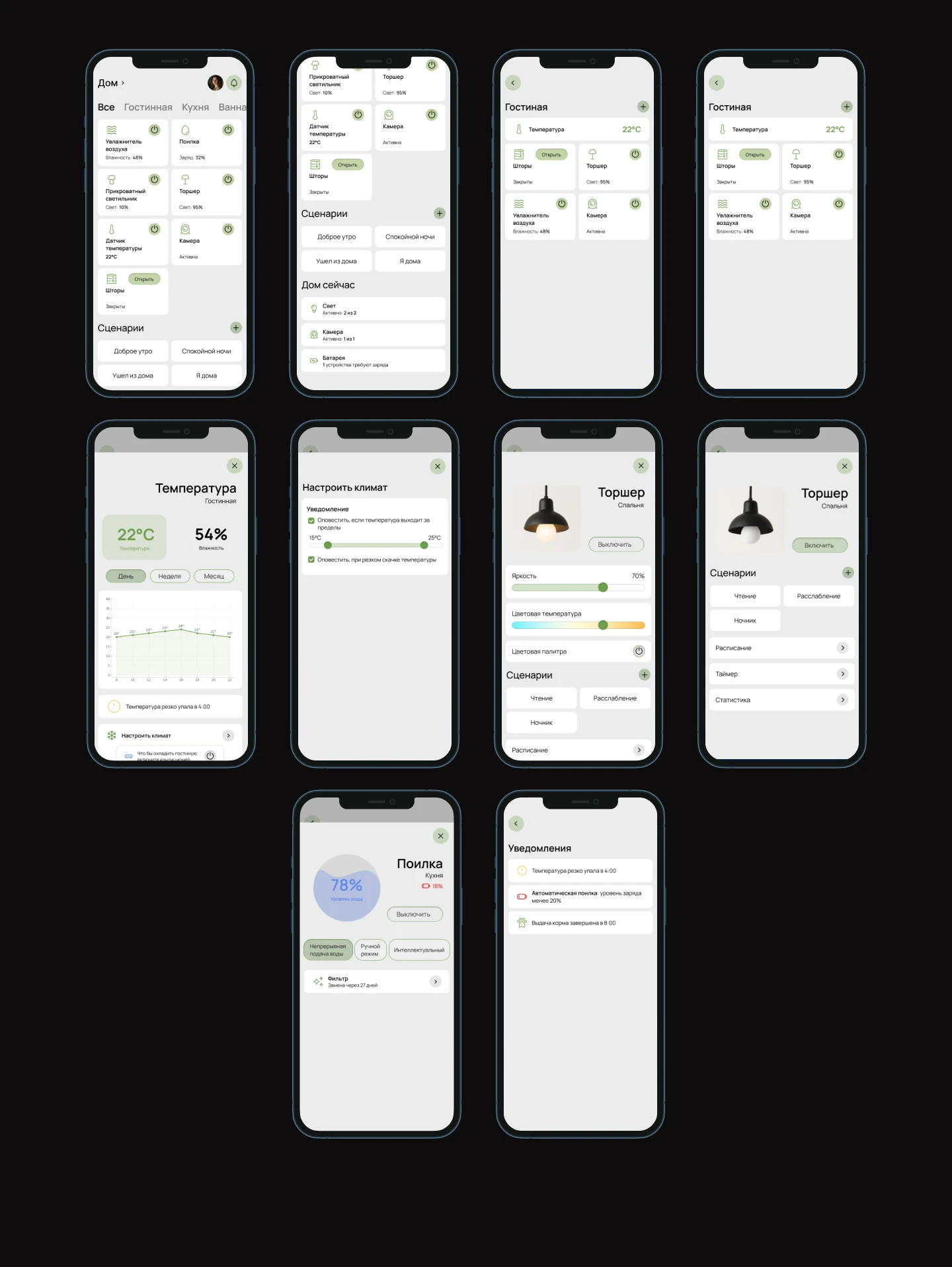 Мобильное приложение SmartHome — Изображение №5 — Интерфейсы на Dprofile