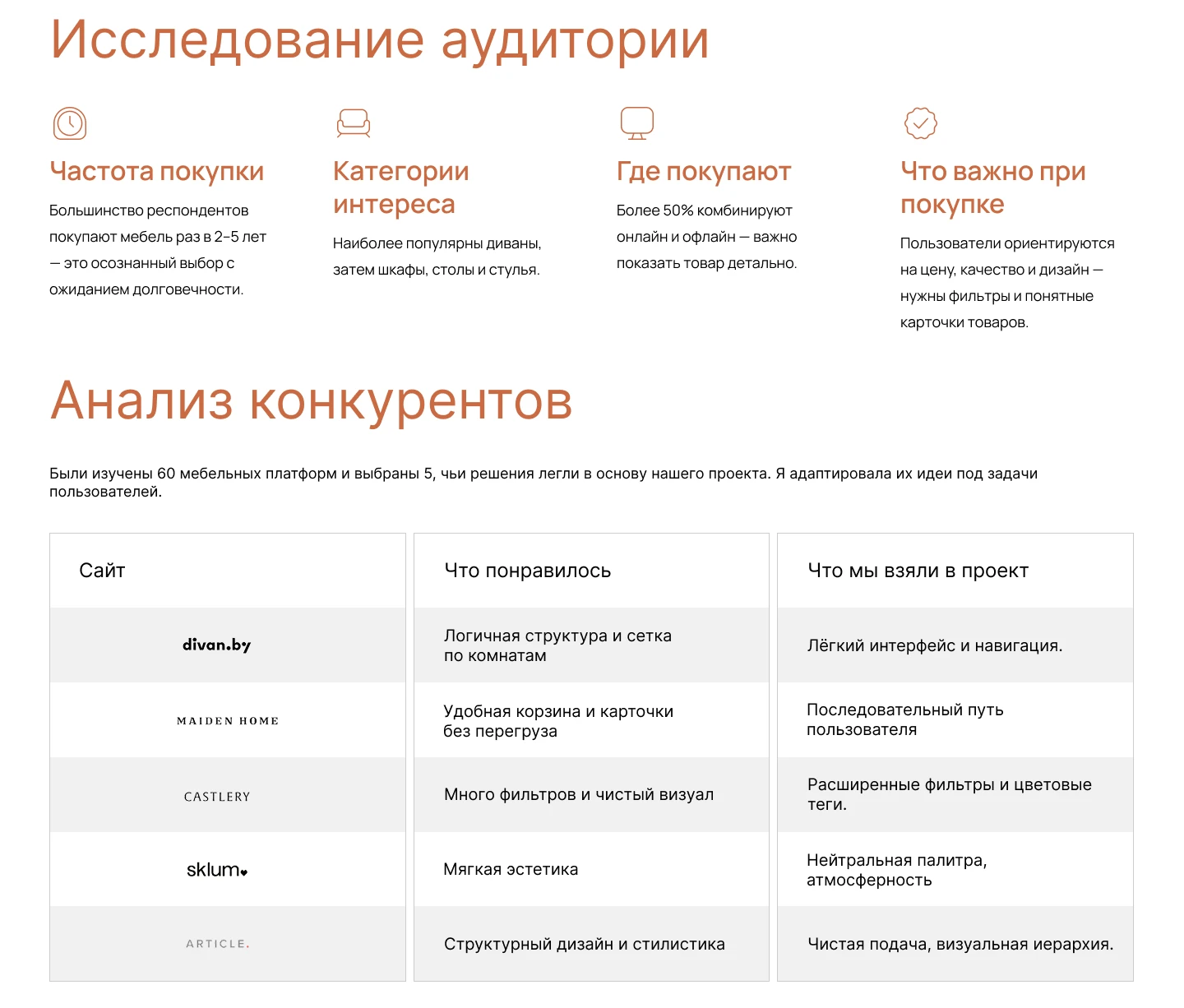 Онлайн-Marketplace мебельного магазина — Изображение №3 — Интерфейсы на Dprofile