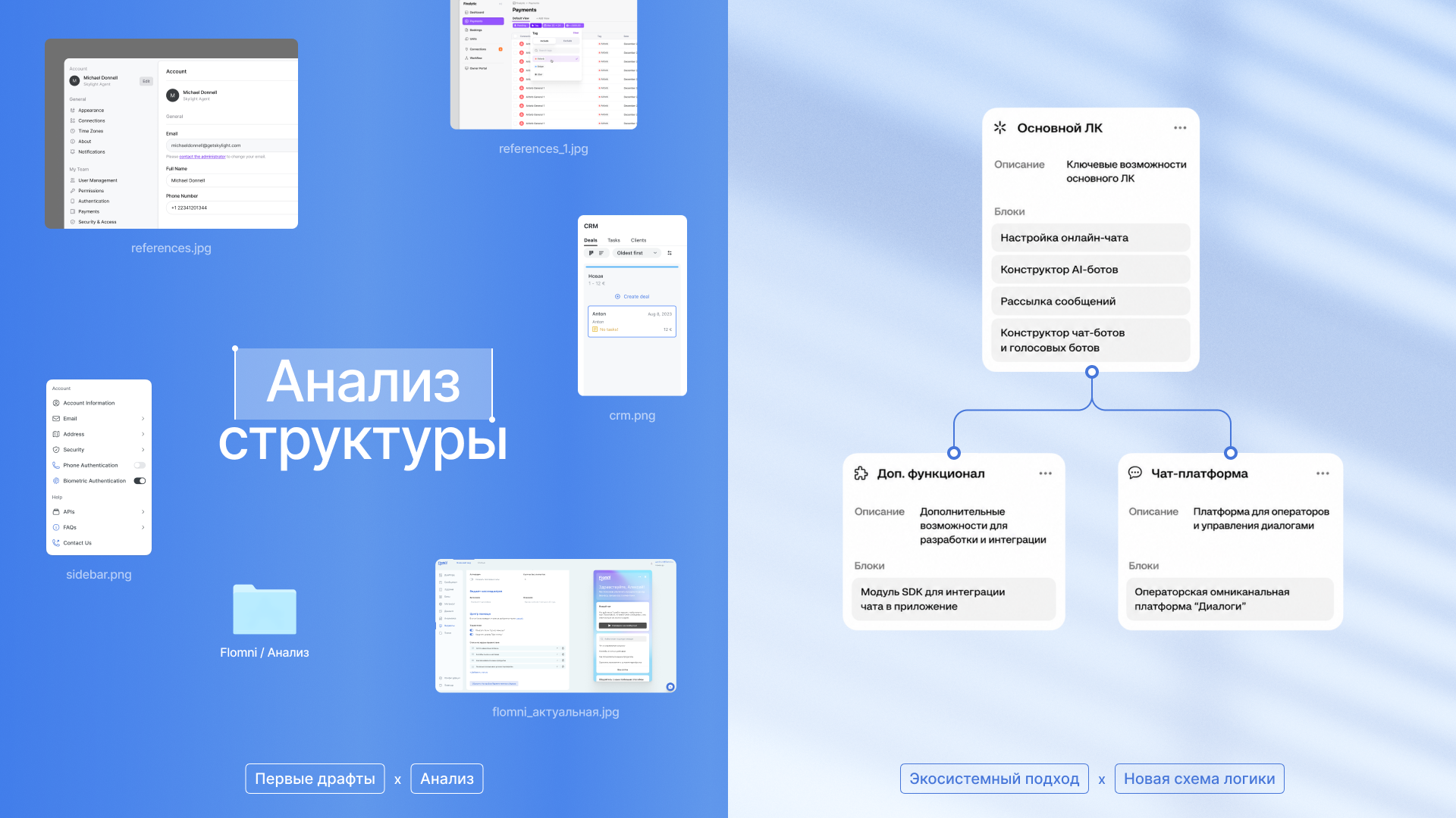 Flomni: B2B-платформа для бизнеса — Изображение №4 — Интерфейсы на Dprofile