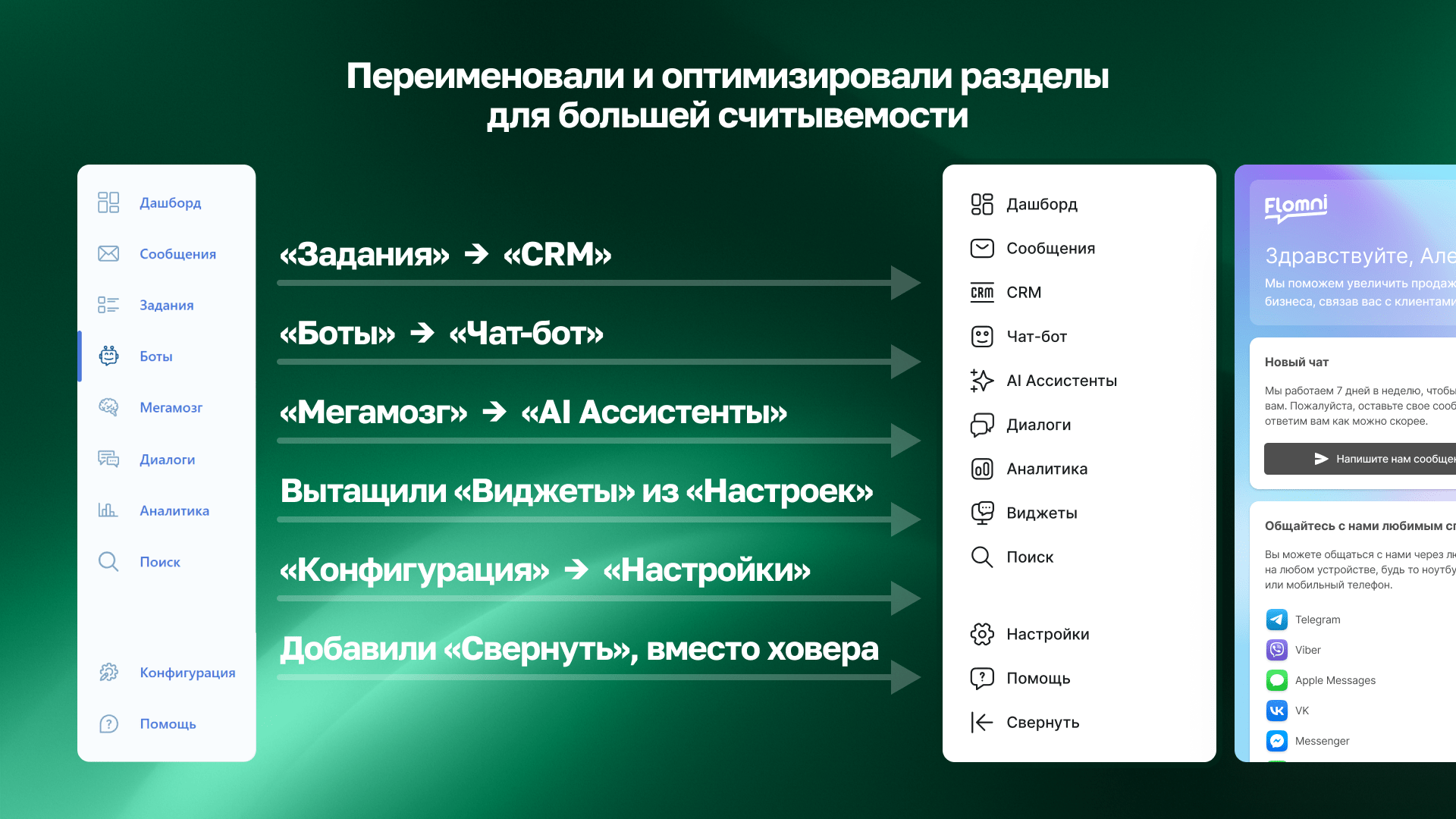 7 принципов экосистемности — Изображение №12 — Интерфейсы на Dprofile