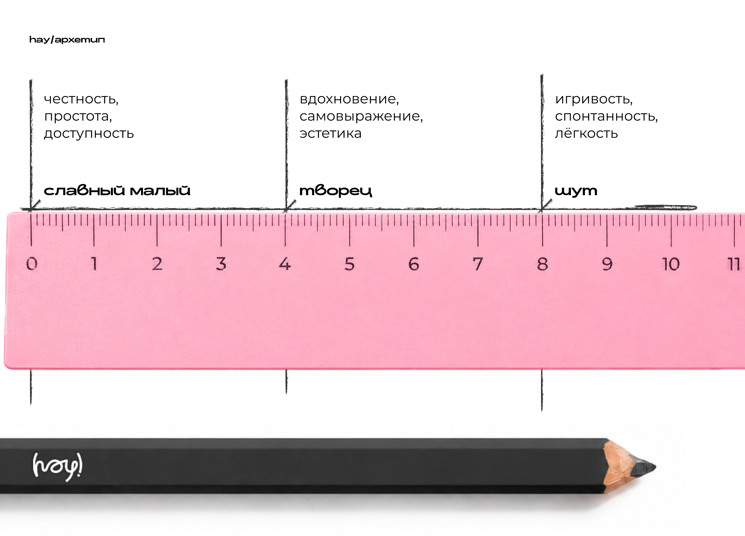 hay! — айдентика мебельного бренда — Изображение №3 — Брендинг на Dprofile