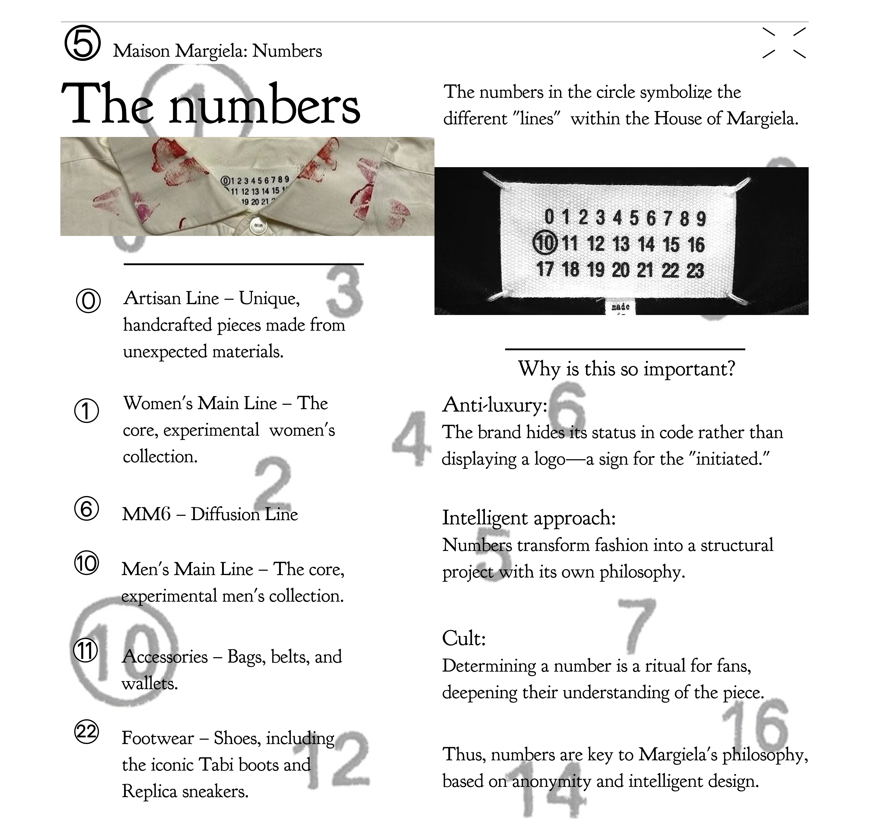 Лонгрид |Longread | Maison Margiela — Изображение №7 — Интерфейсы, Брендинг на Dprofile