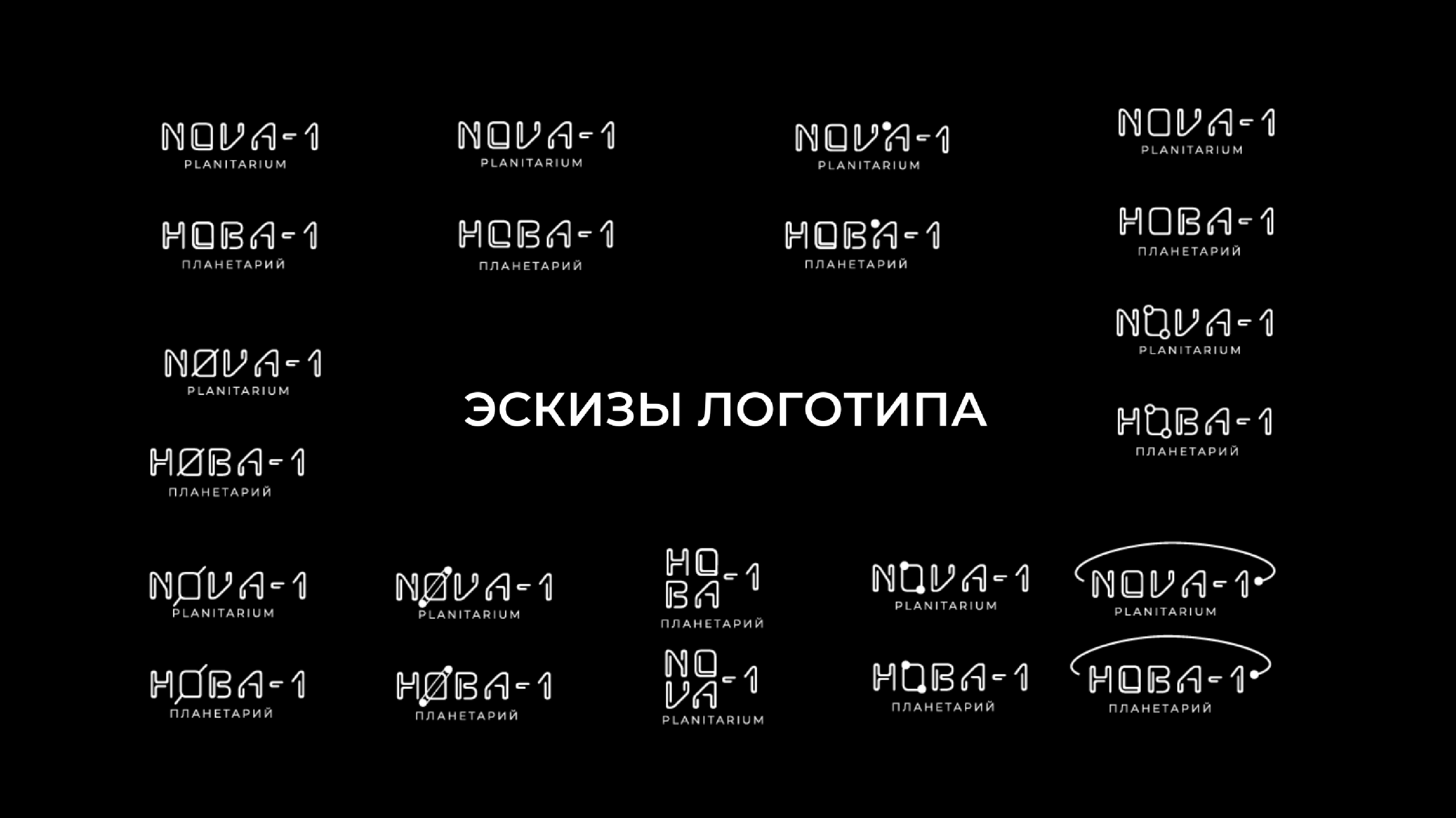 Фирменный стиль для ПЛАНЕТАРИЯ — Изображение №9 — Брендинг на Dprofile