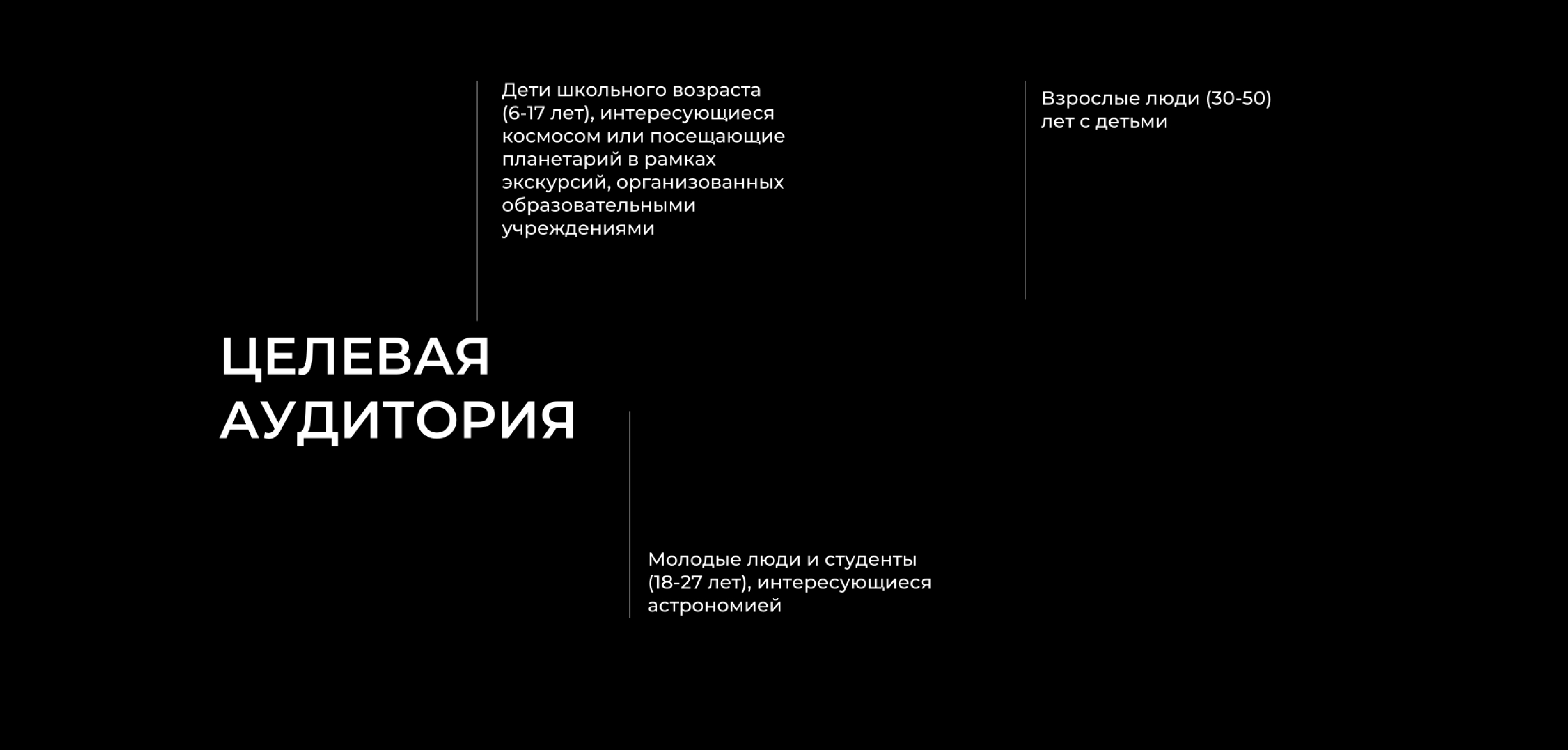 Фирменный стиль для ПЛАНЕТАРИЯ — Изображение №5 — Брендинг на Dprofile