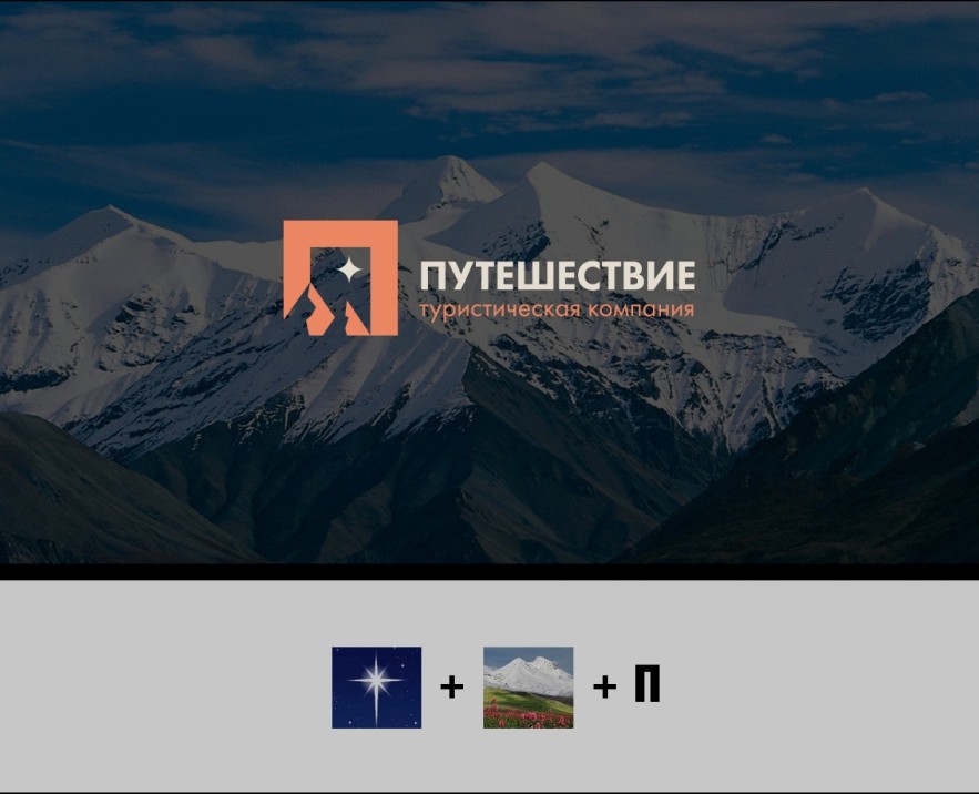 Логотипы для разных компаний — Брендинг на Dprofile