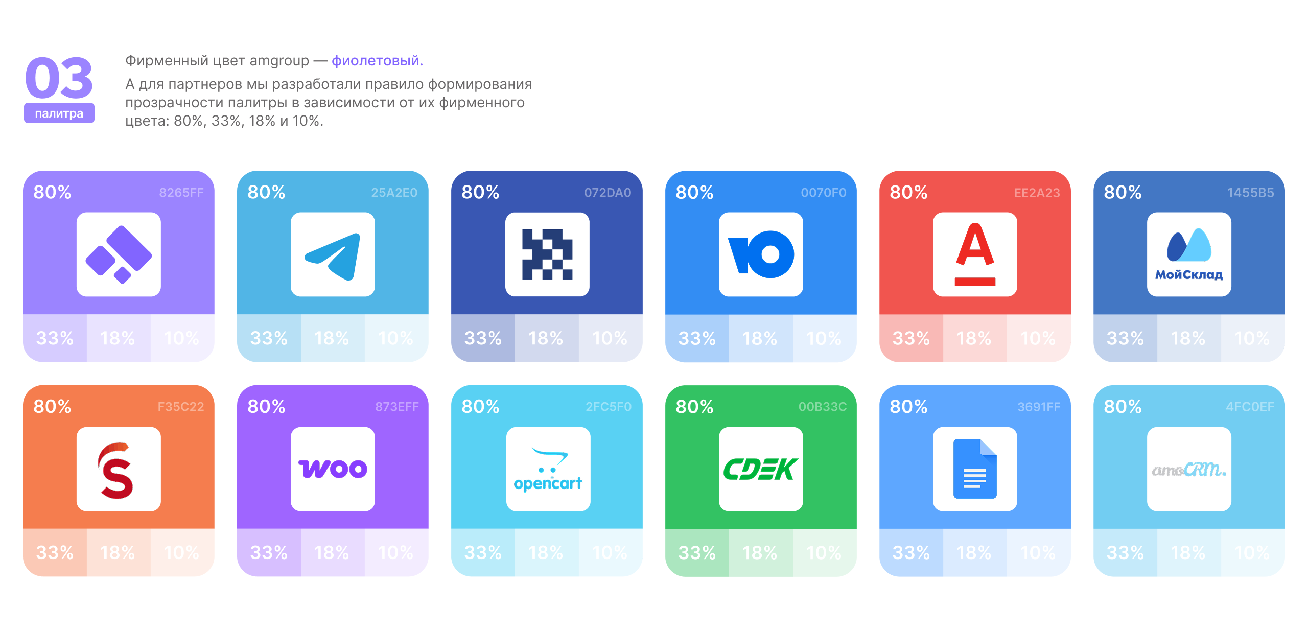 Брендинг для CRM системы amgroup — Изображение №5 — Брендинг на Dprofile