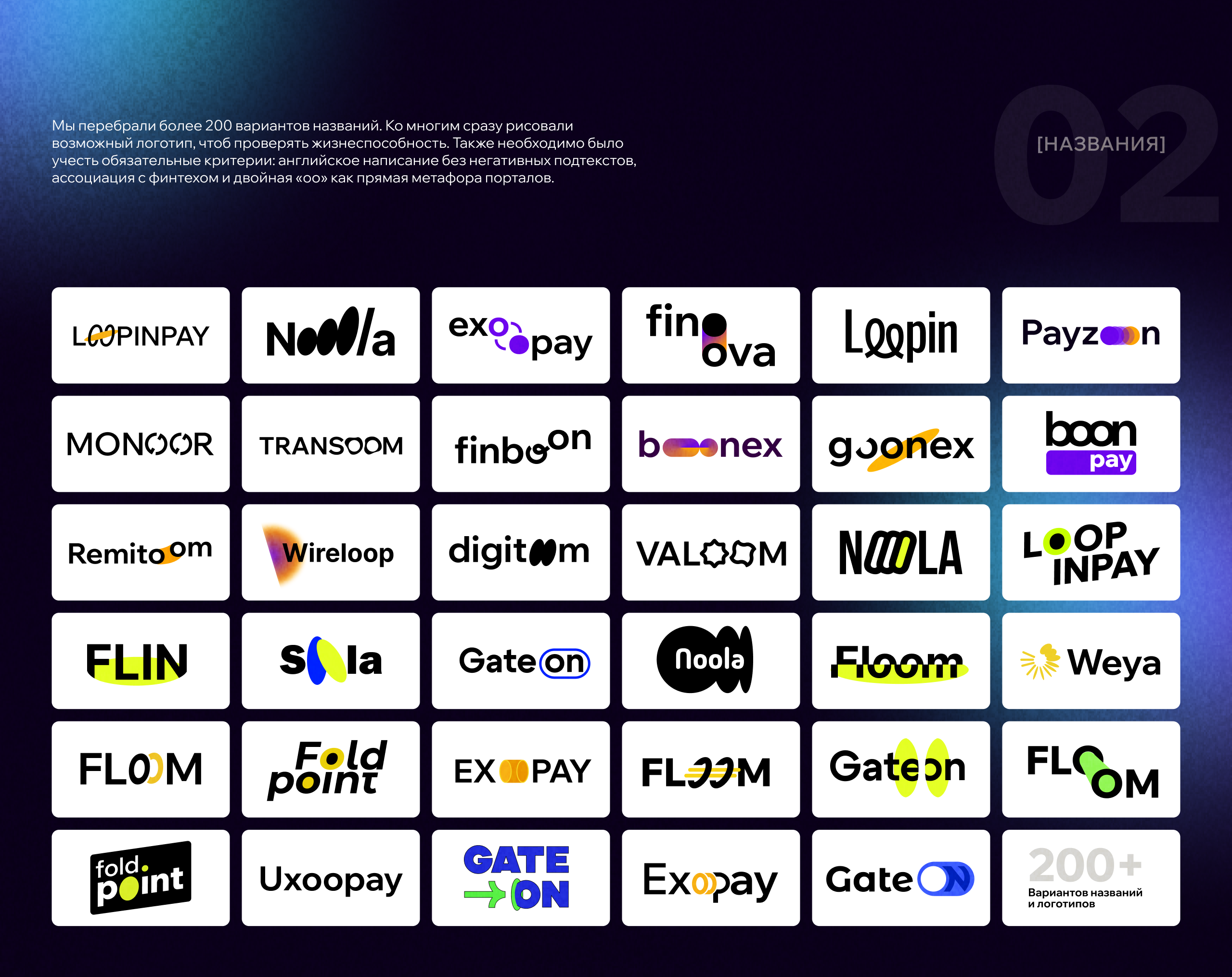 Noolfi — платежная инфраструктура — Изображение №5 — Интерфейсы, Брендинг на Dprofile