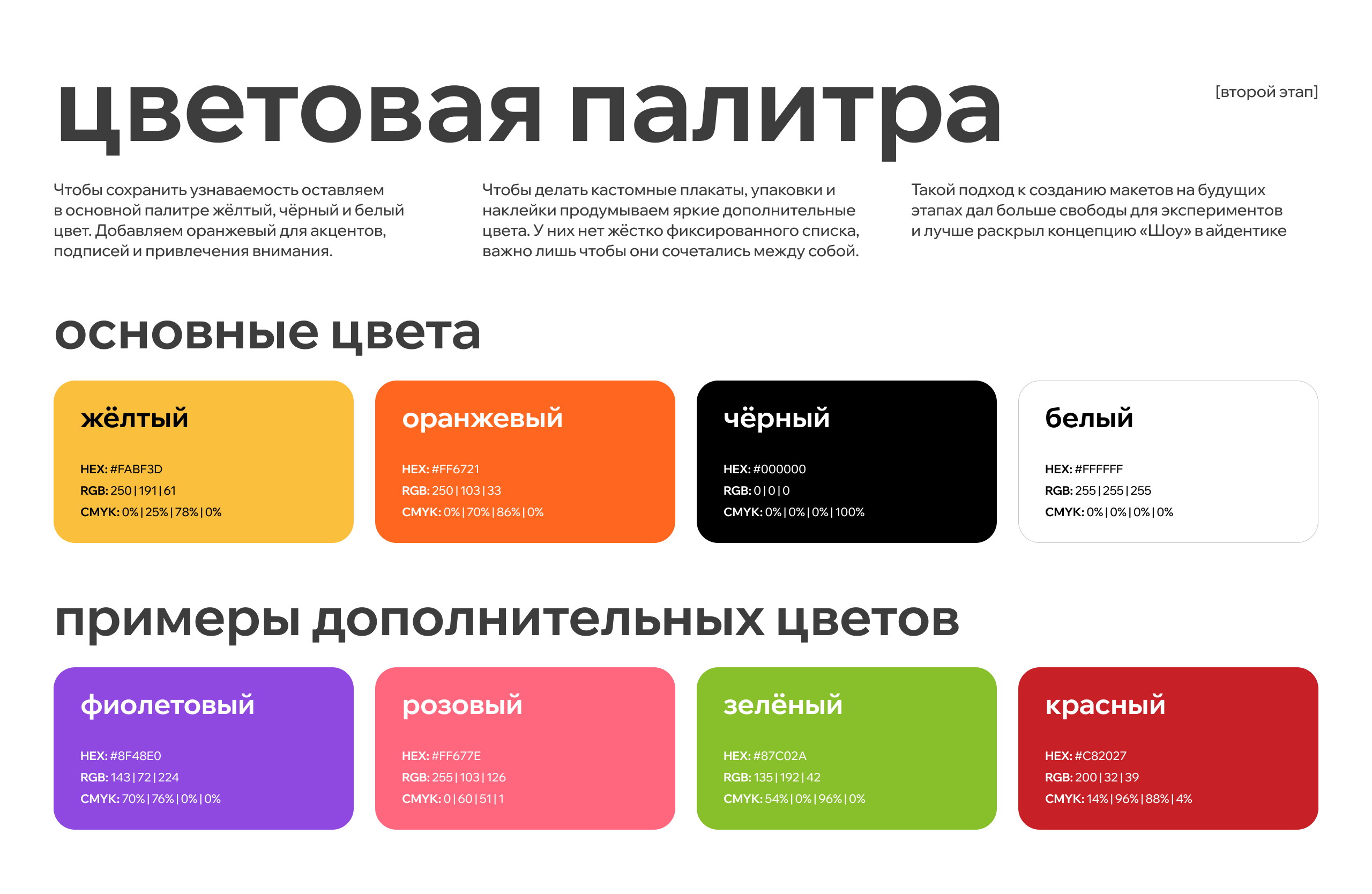 Шоурма | Брендинг сети быстрого питания — Изображение №9 — Брендинг, Иллюстрация на Dprofile