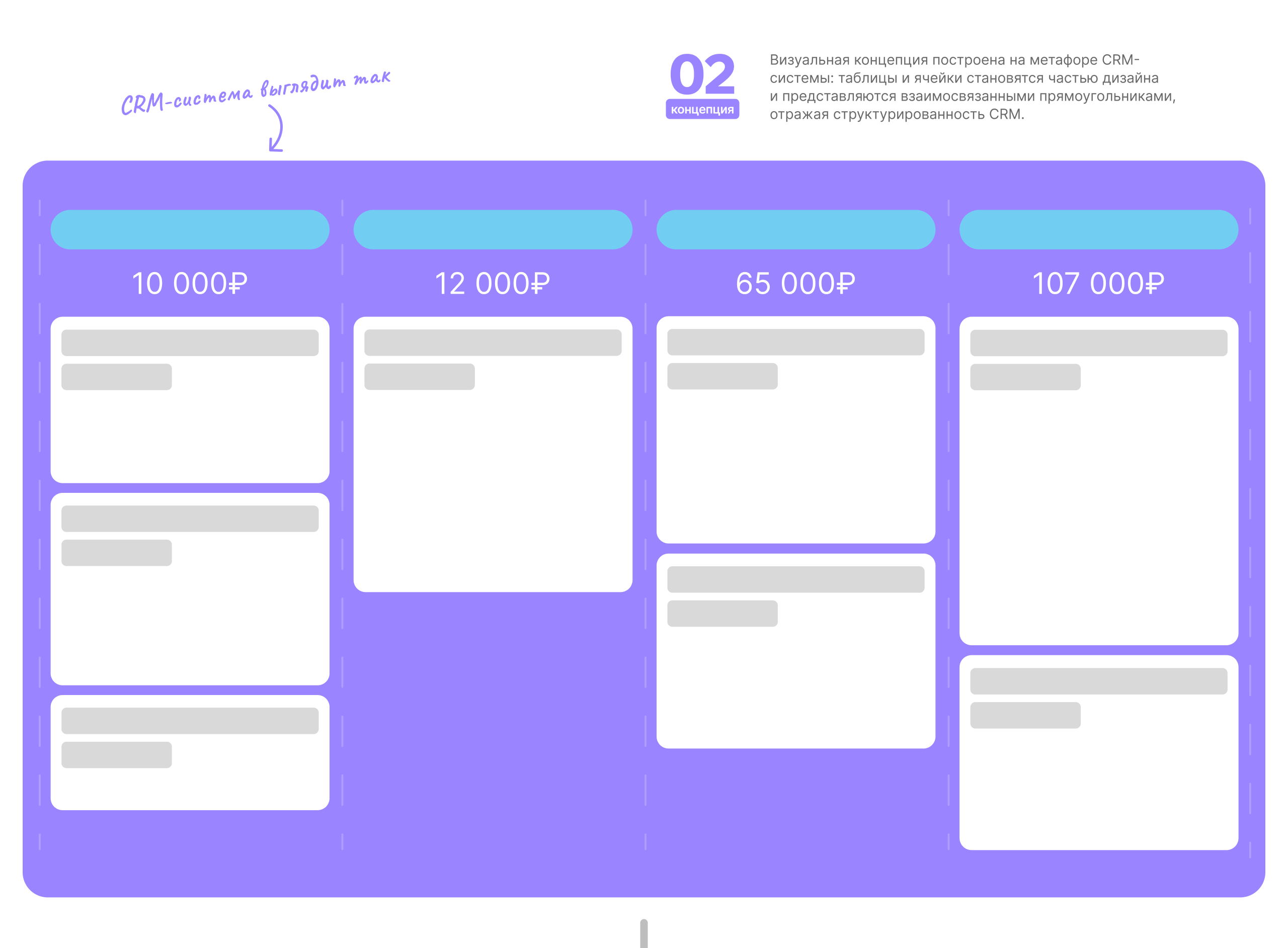 Брендинг для CRM системы amgroup — Изображение №3 — Брендинг на Dprofile