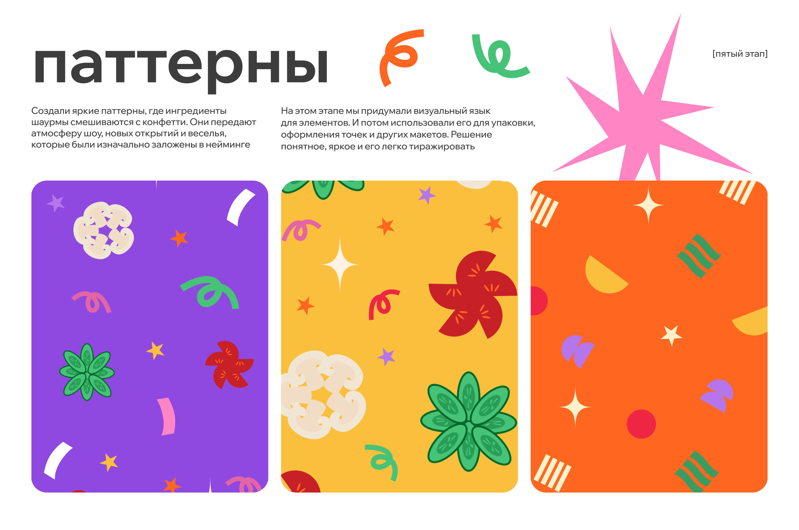 Шоурма | Брендинг сети быстрого питания — Изображение №15 — Брендинг, Иллюстрация на Dprofile