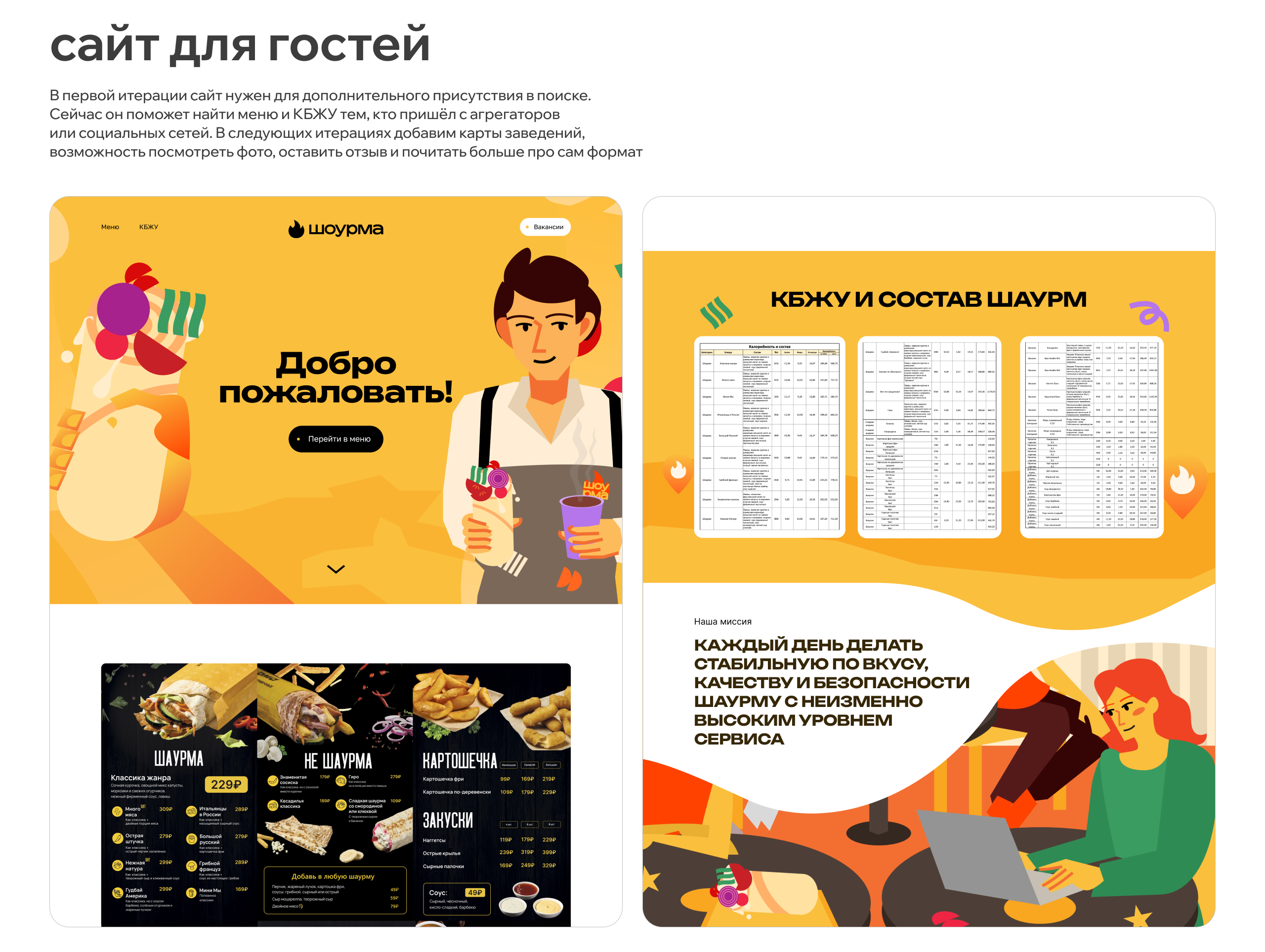 Шоурма | Брендинг сети быстрого питания — Изображение №34 — Брендинг, Иллюстрация на Dprofile