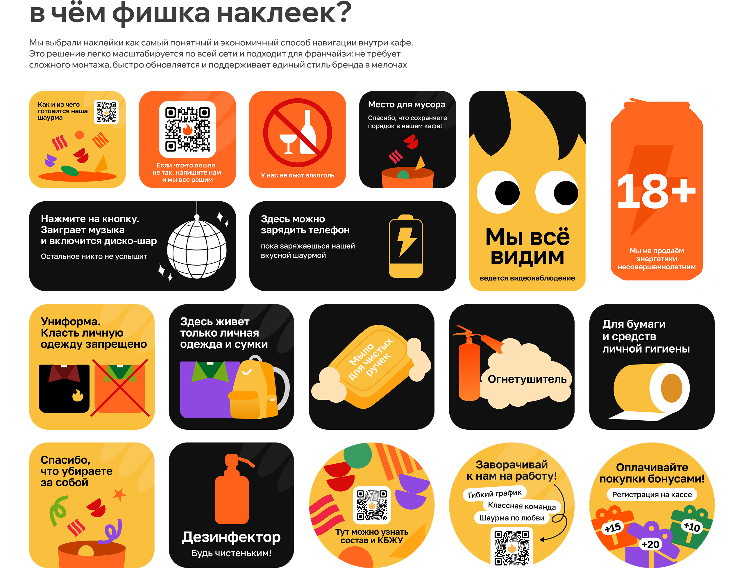 Шоурма | Брендинг сети быстрого питания — Изображение №23 — Брендинг, Иллюстрация на Dprofile