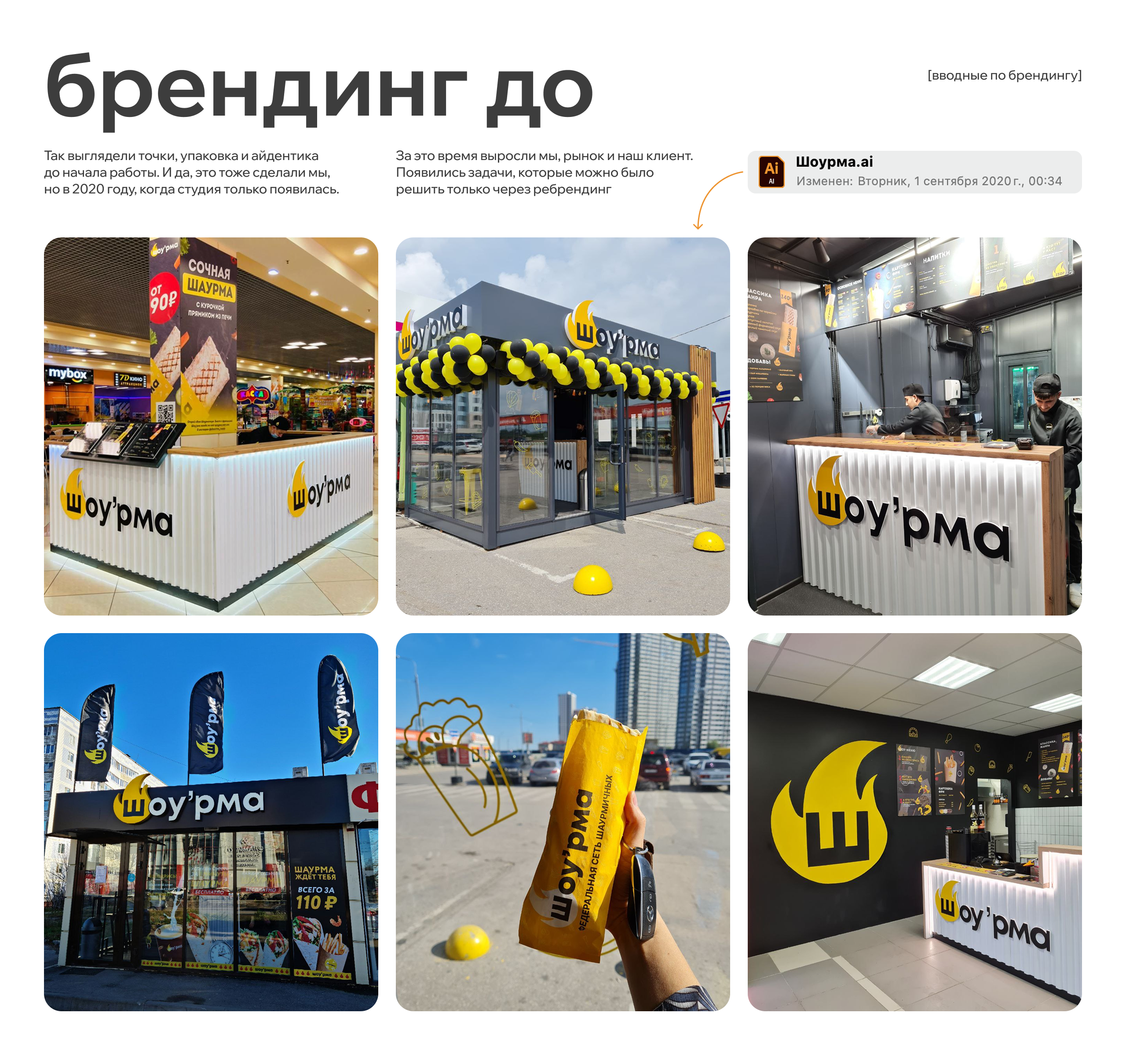 Шоурма | Брендинг сети быстрого питания — Изображение №4 — Брендинг, Иллюстрация на Dprofile