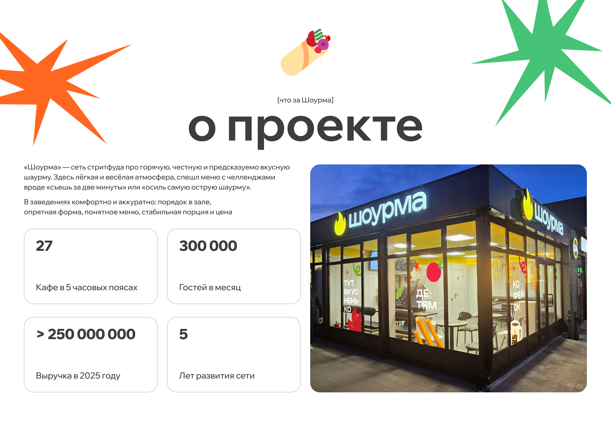 Шоурма | Брендинг сети быстрого питания — Изображение №2 — Брендинг, Иллюстрация на Dprofile
