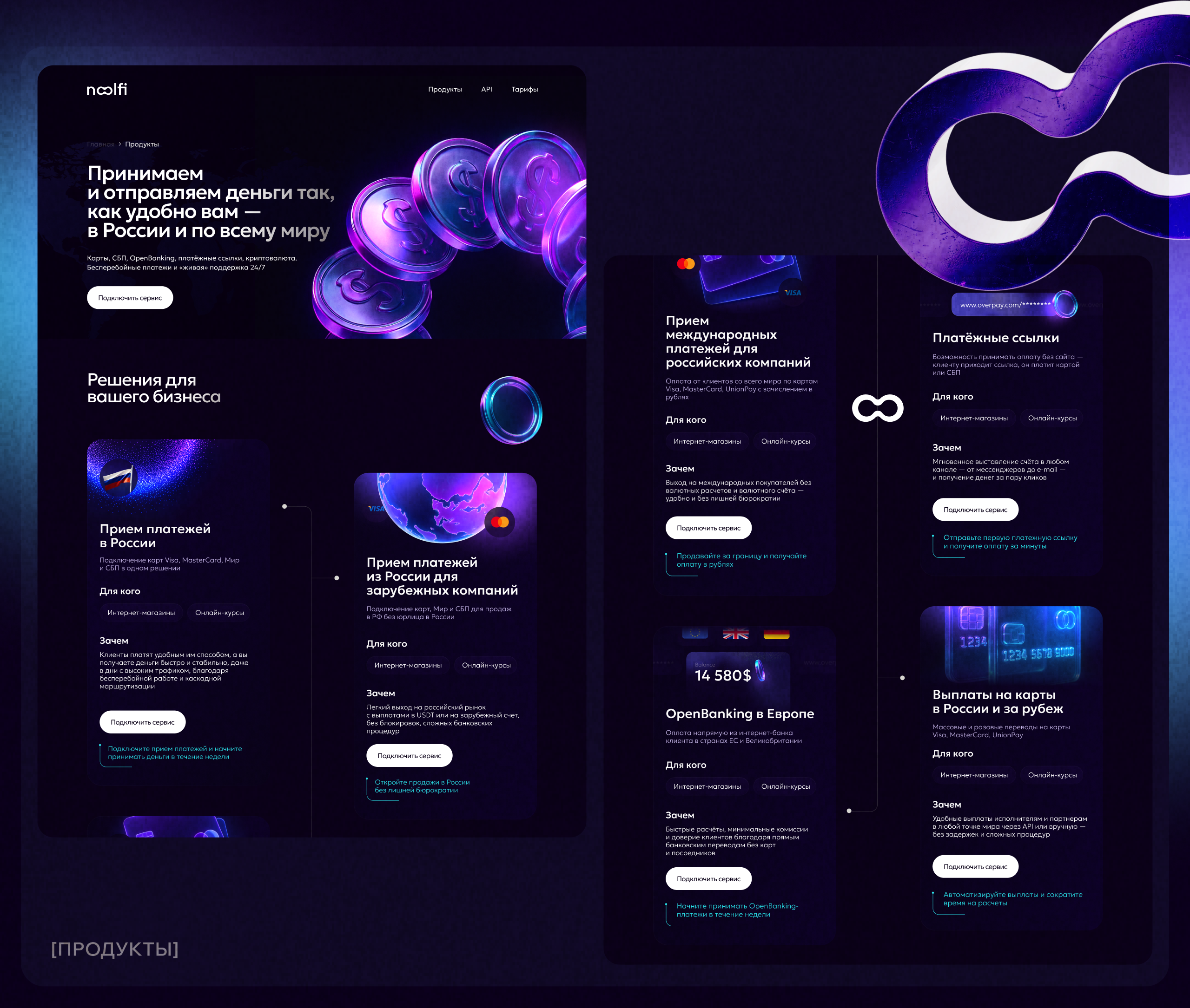 Noolfi — платежная инфраструктура — Изображение №17 — Интерфейсы, Брендинг на Dprofile