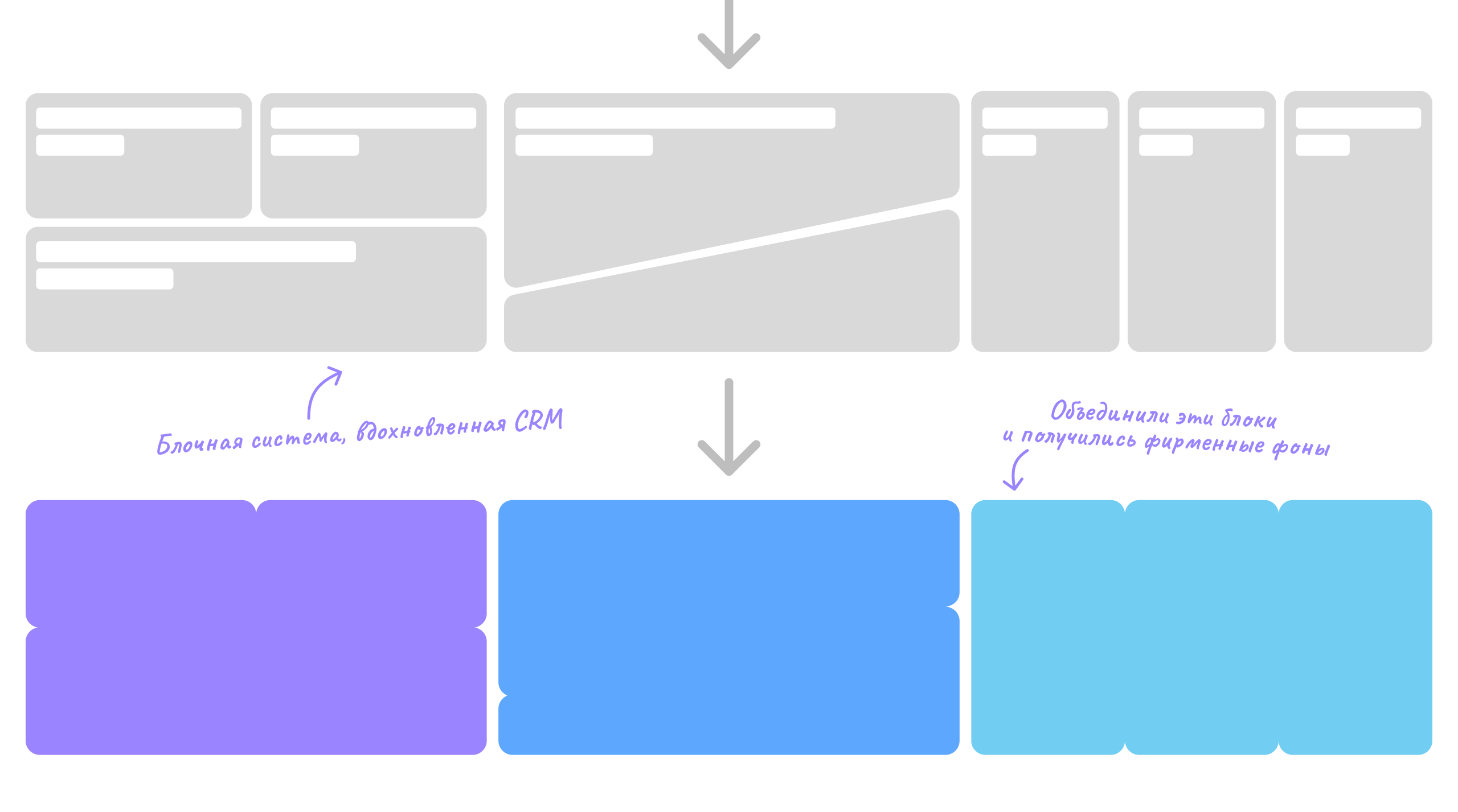 Брендинг для CRM системы amgroup — Изображение №4 — Брендинг на Dprofile