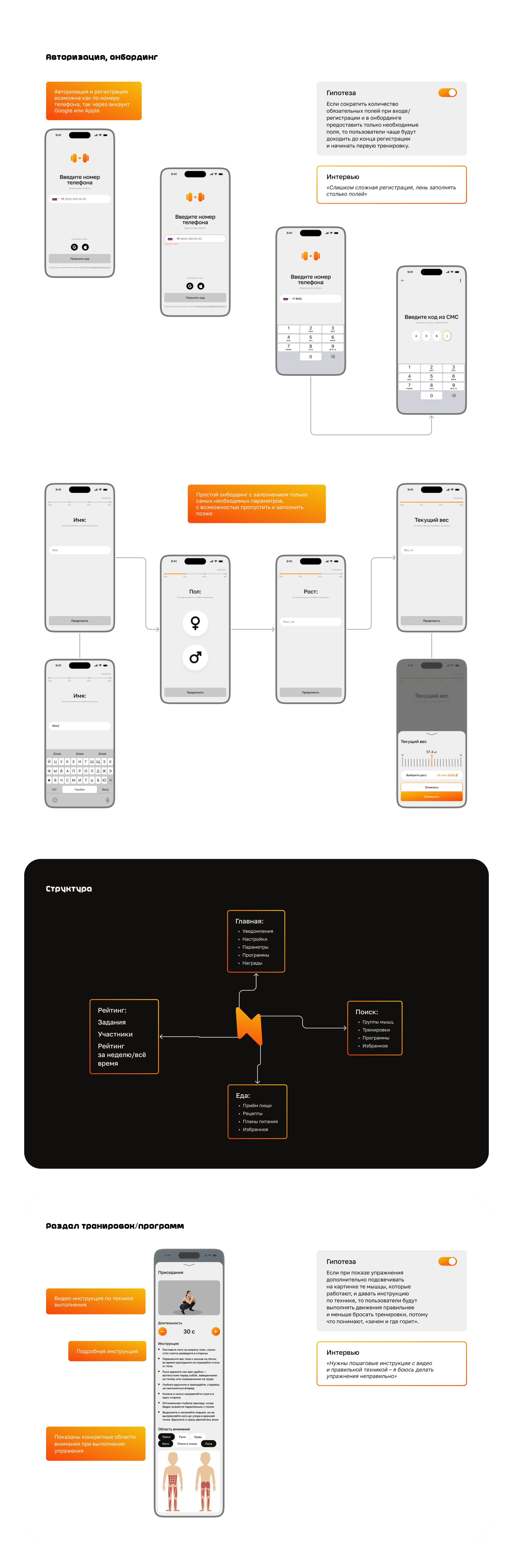 ENERGY FIT | MOBILE APP | UI/UX design — Изображение №3 — Интерфейсы на Dprofile