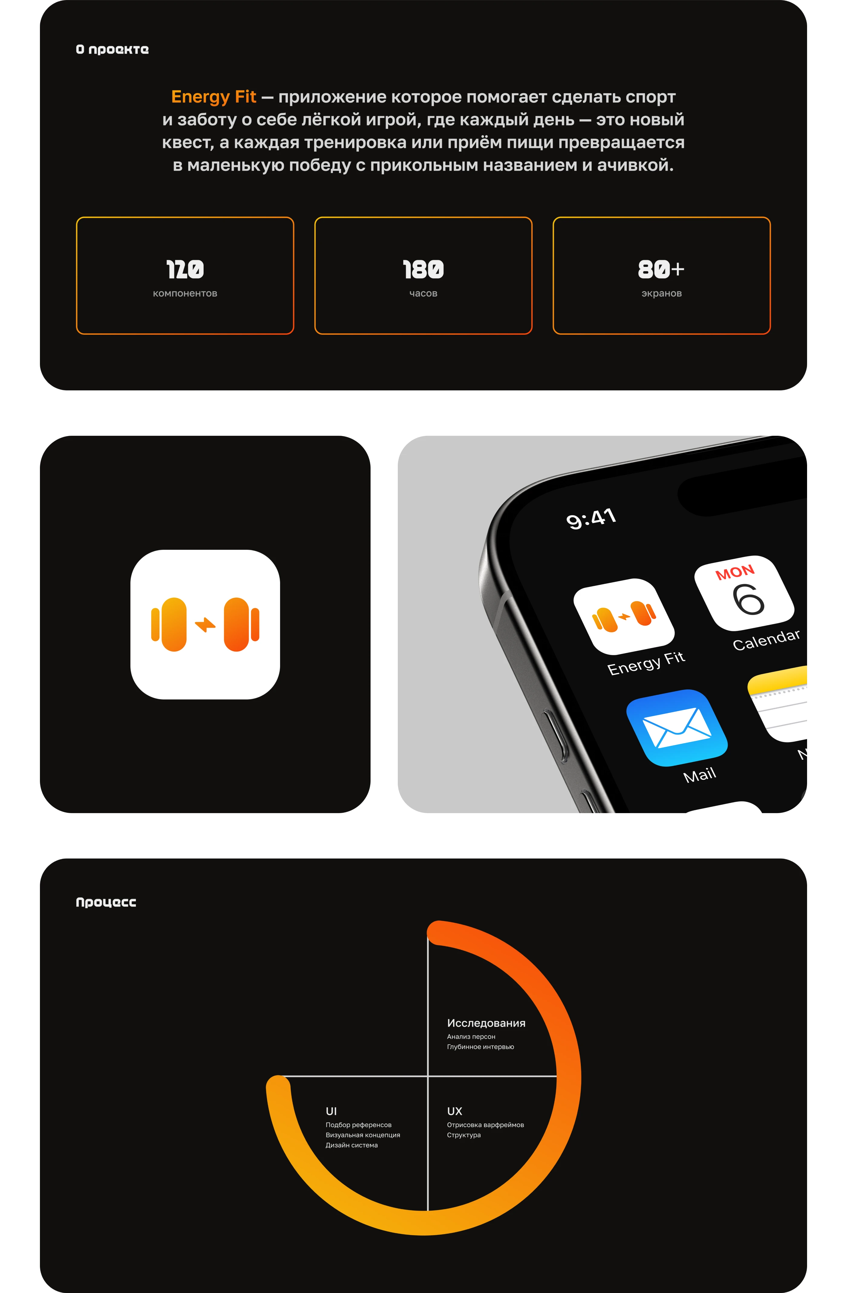 ENERGY FIT | MOBILE APP | UI/UX design — Изображение №2 — Интерфейсы на Dprofile