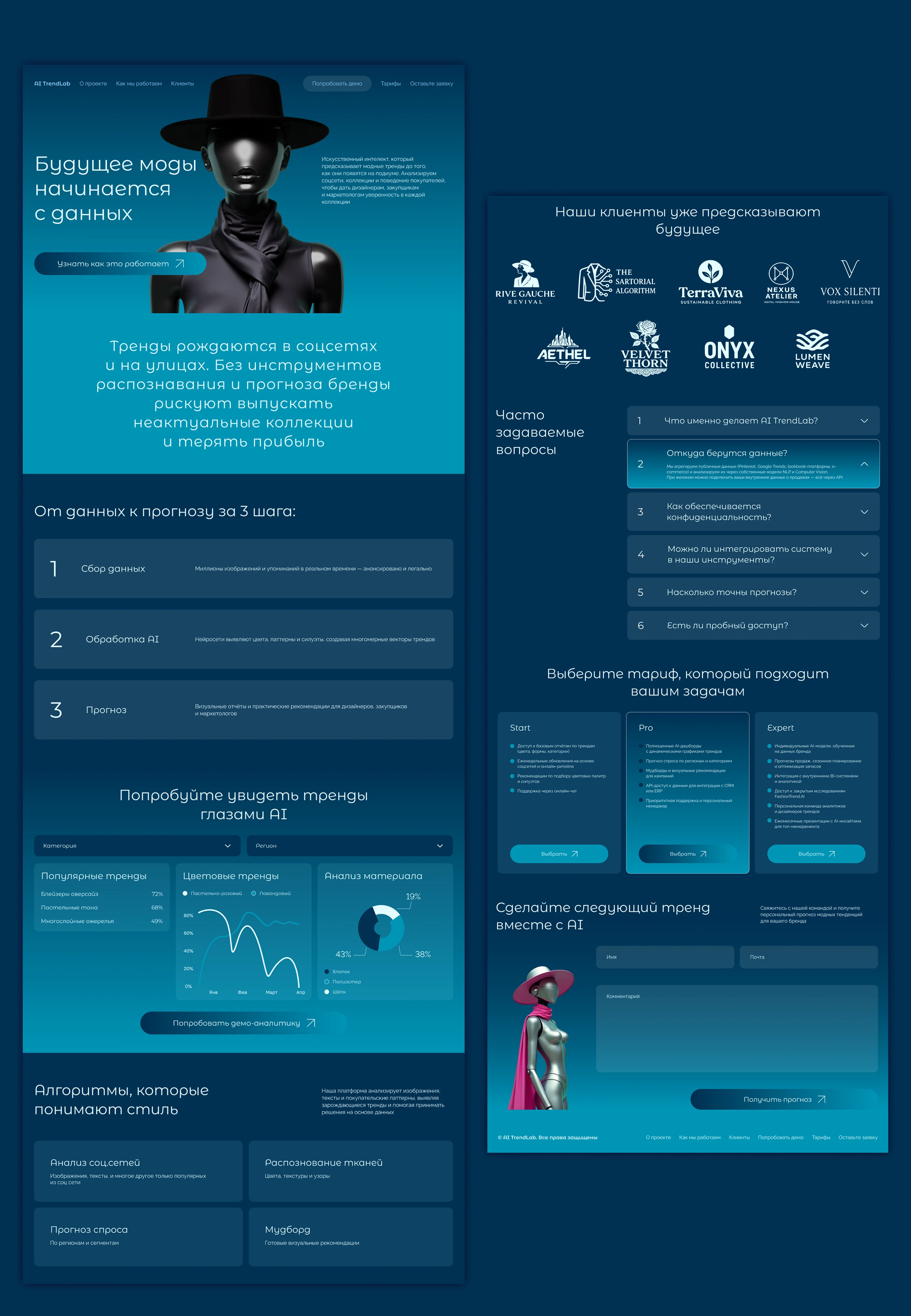 AI TrendLab | Landing page — Изображение №2 — Интерфейсы, Анимация на Dprofile