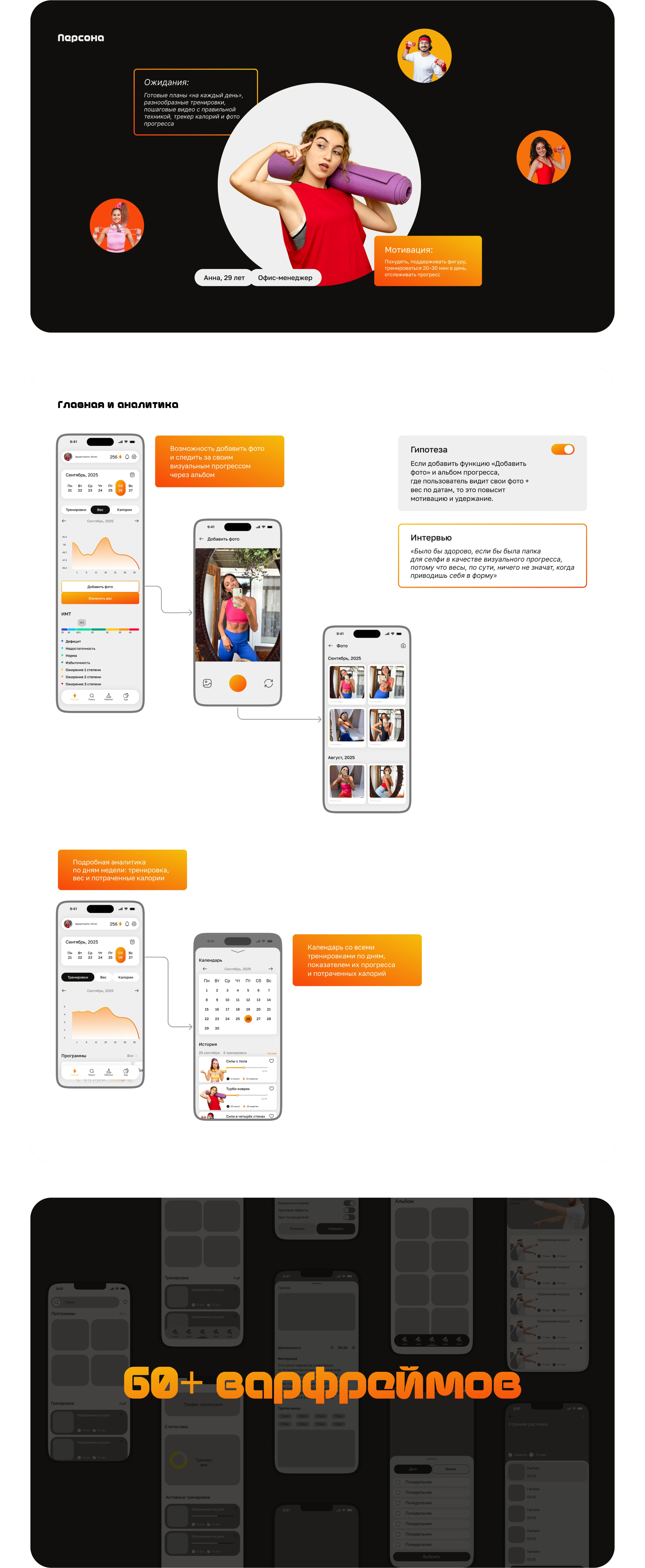 ENERGY FIT | MOBILE APP | UI/UX design — Изображение №4 — Интерфейсы на Dprofile