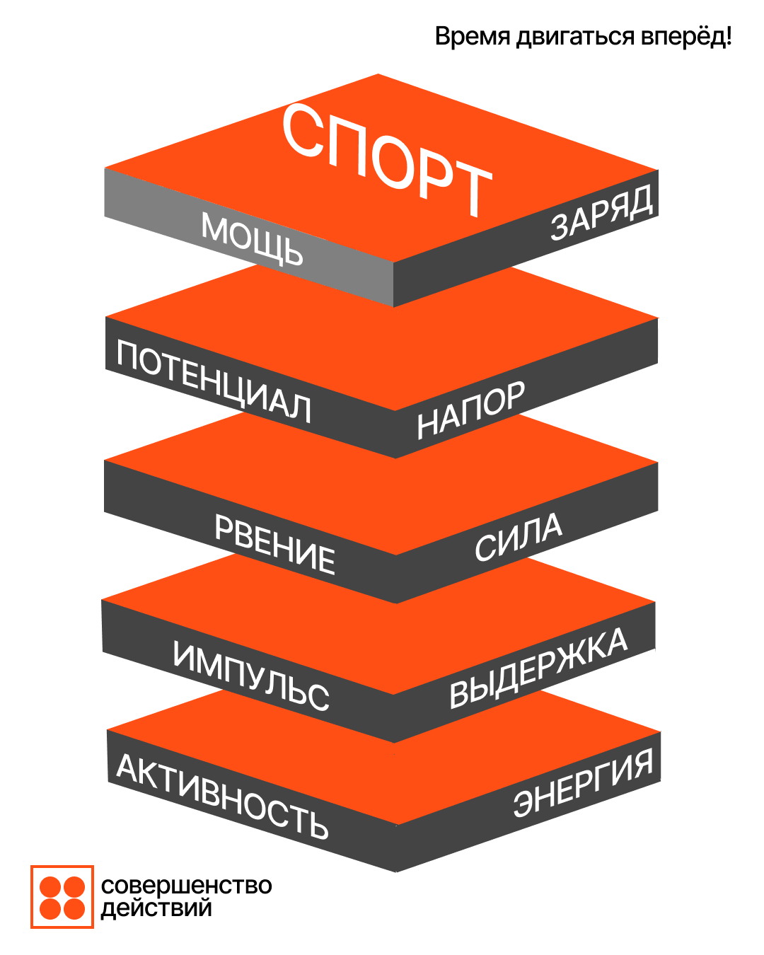 Искажение текста — Изображение №10 — Интерфейсы, Графика на Dprofile