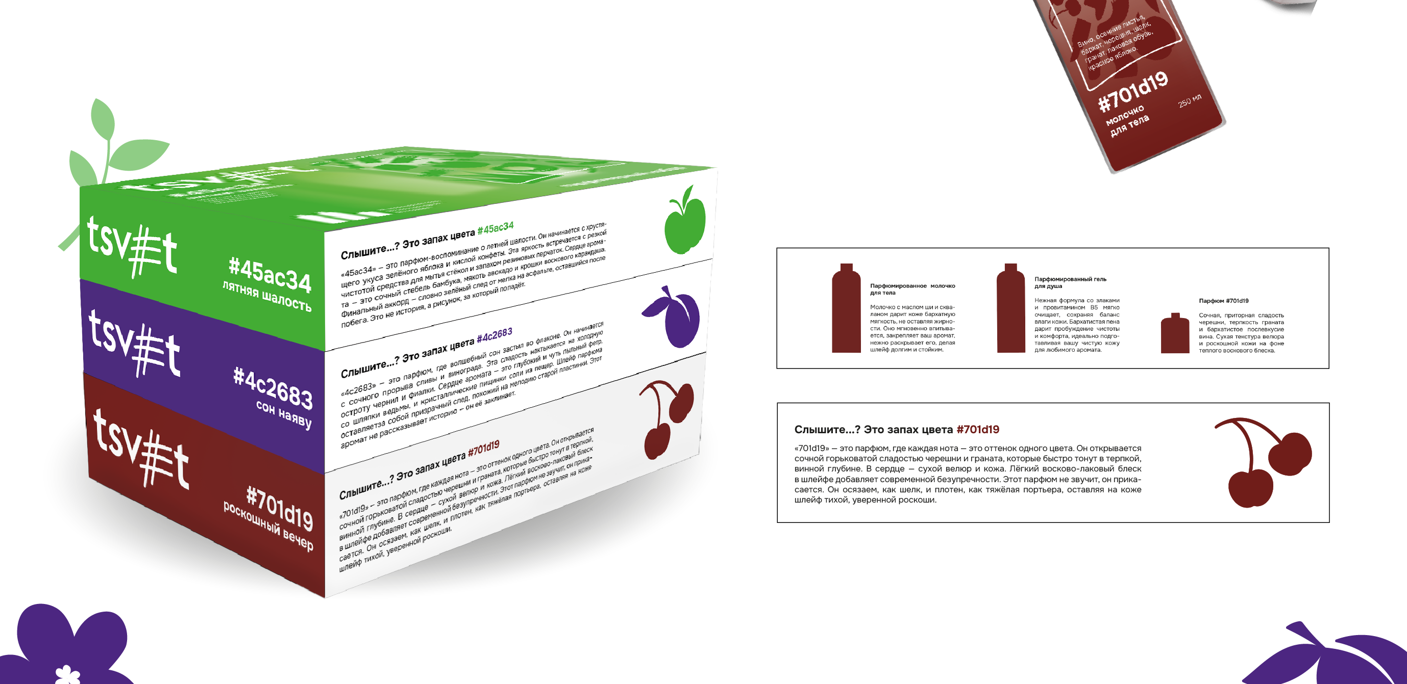 TSV#T | ПАРФЮМЕРНЫЙ НАБОР — Изображение №6 — Брендинг на Dprofile