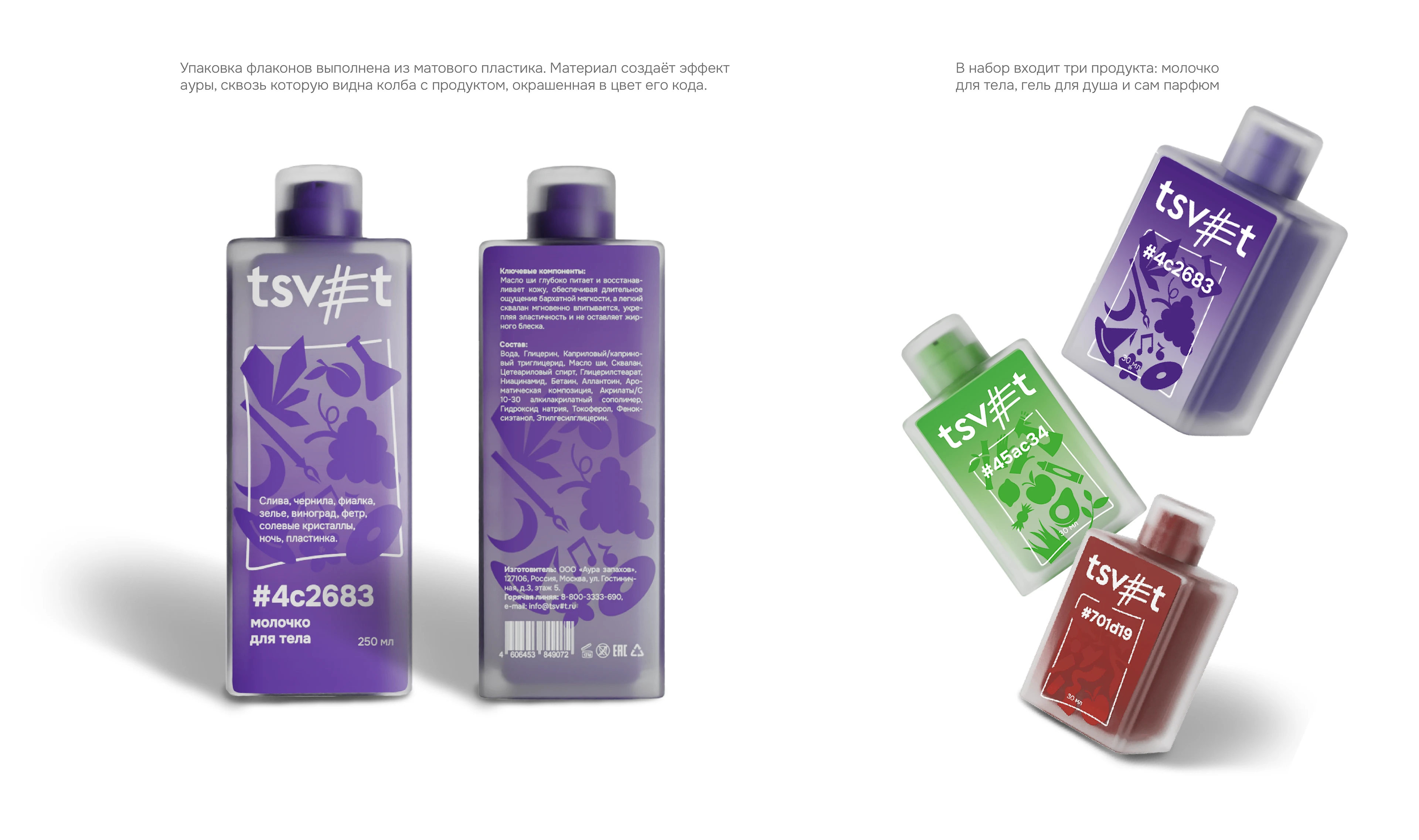 TSV#T парфюмерные наборы — Изображение №11 — Брендинг на Dprofile