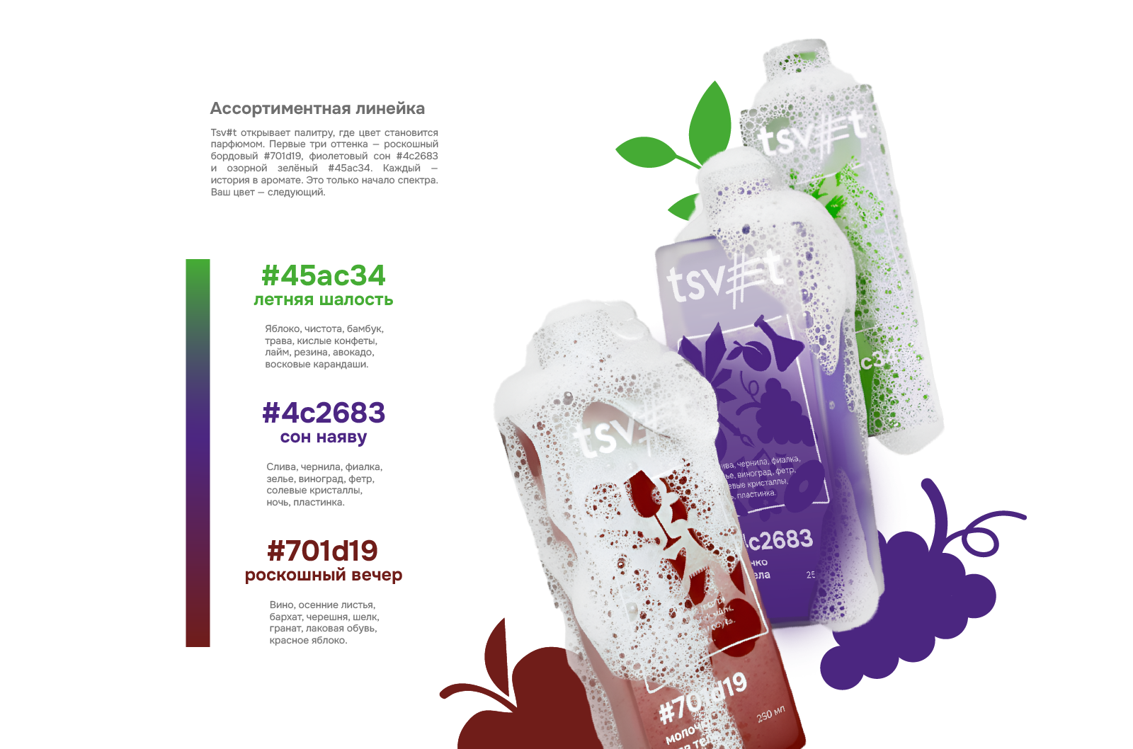 TSV#T | ПАРФЮМЕРНЫЙ НАБОР — Изображение №3 — Брендинг на Dprofile