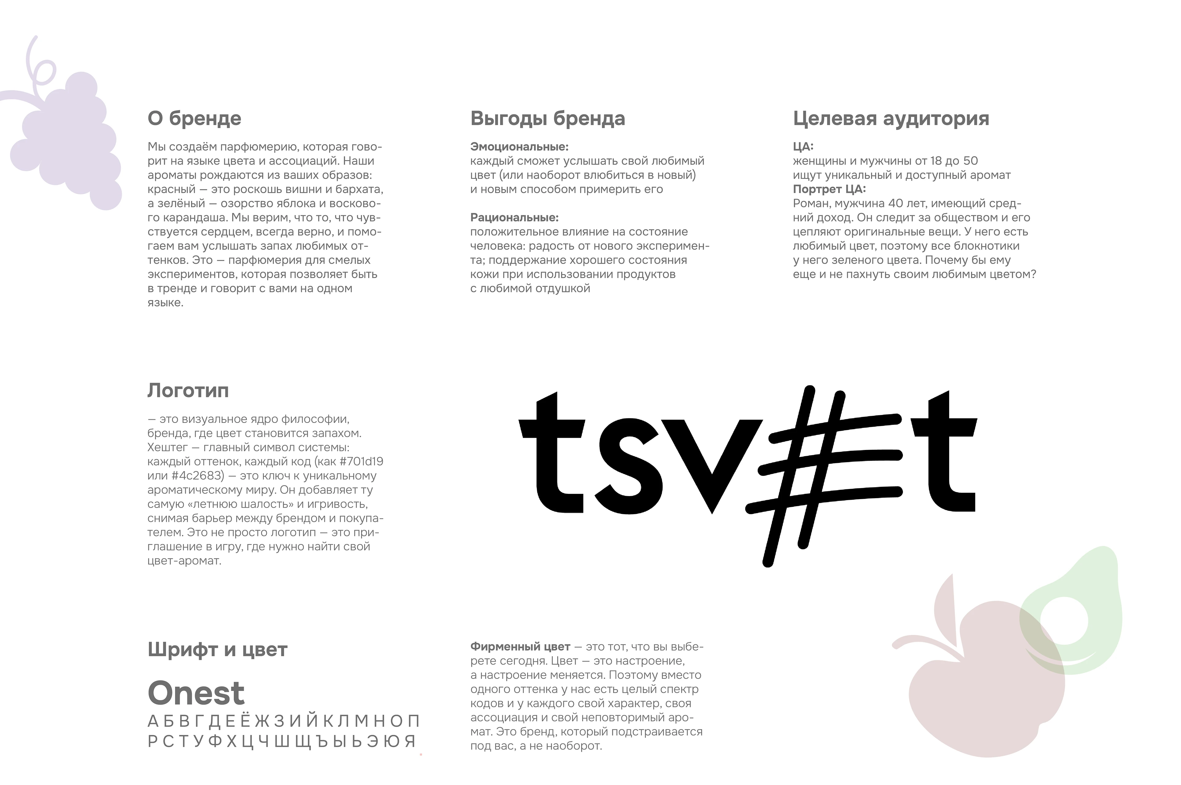 TSV#T парфюмерные наборы — Изображение №2 — Брендинг на Dprofile