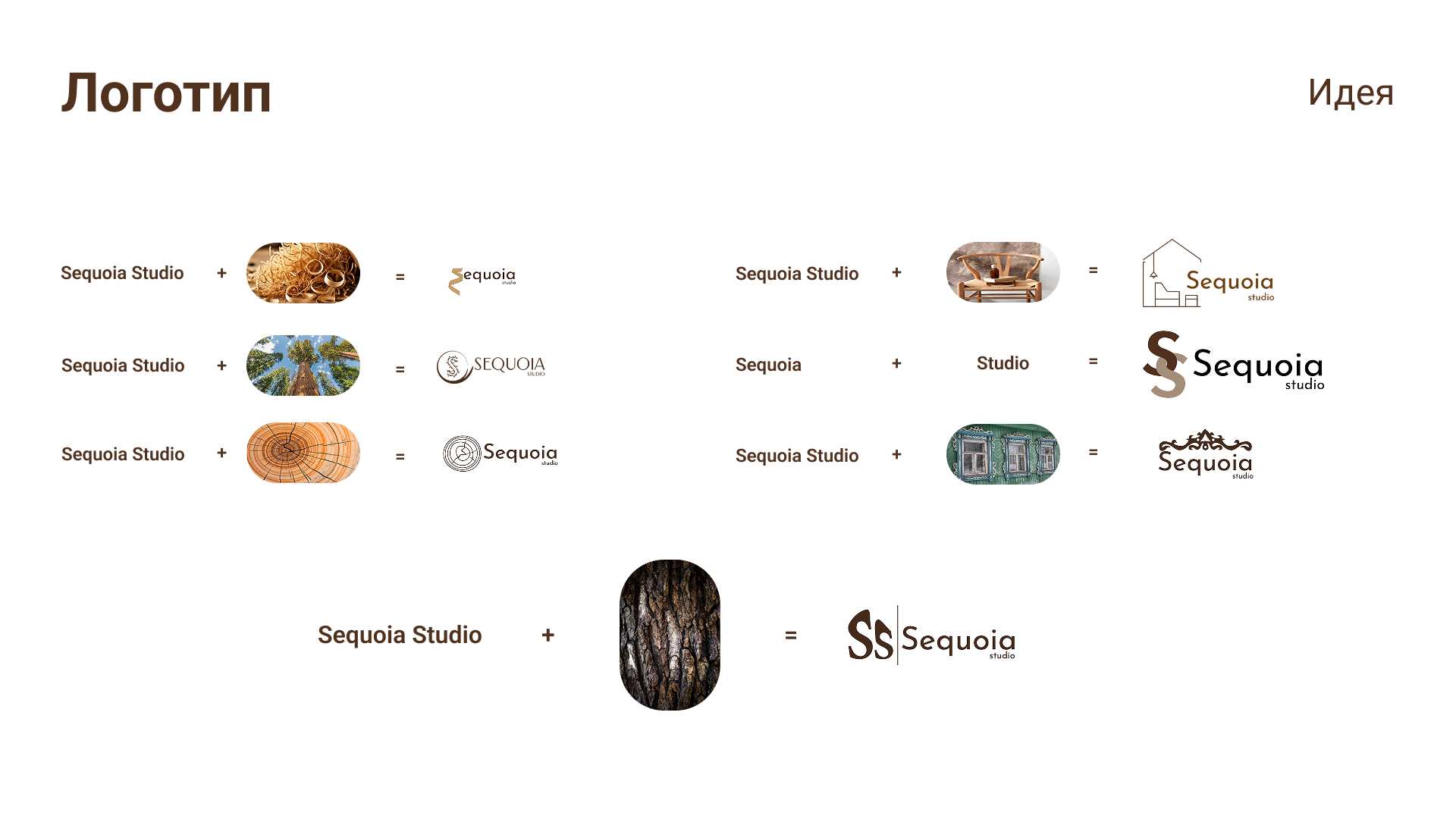 Фирменный стиль — Изображение №7 — Брендинг на Dprofile