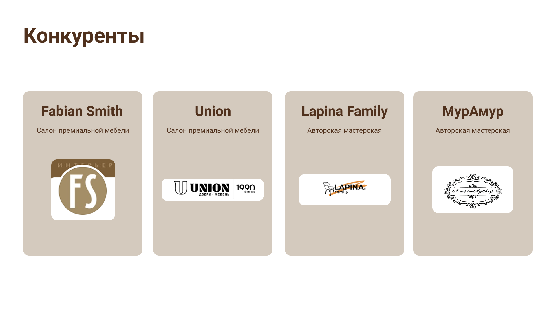 Фирменный стиль — Изображение №5 — Брендинг на Dprofile