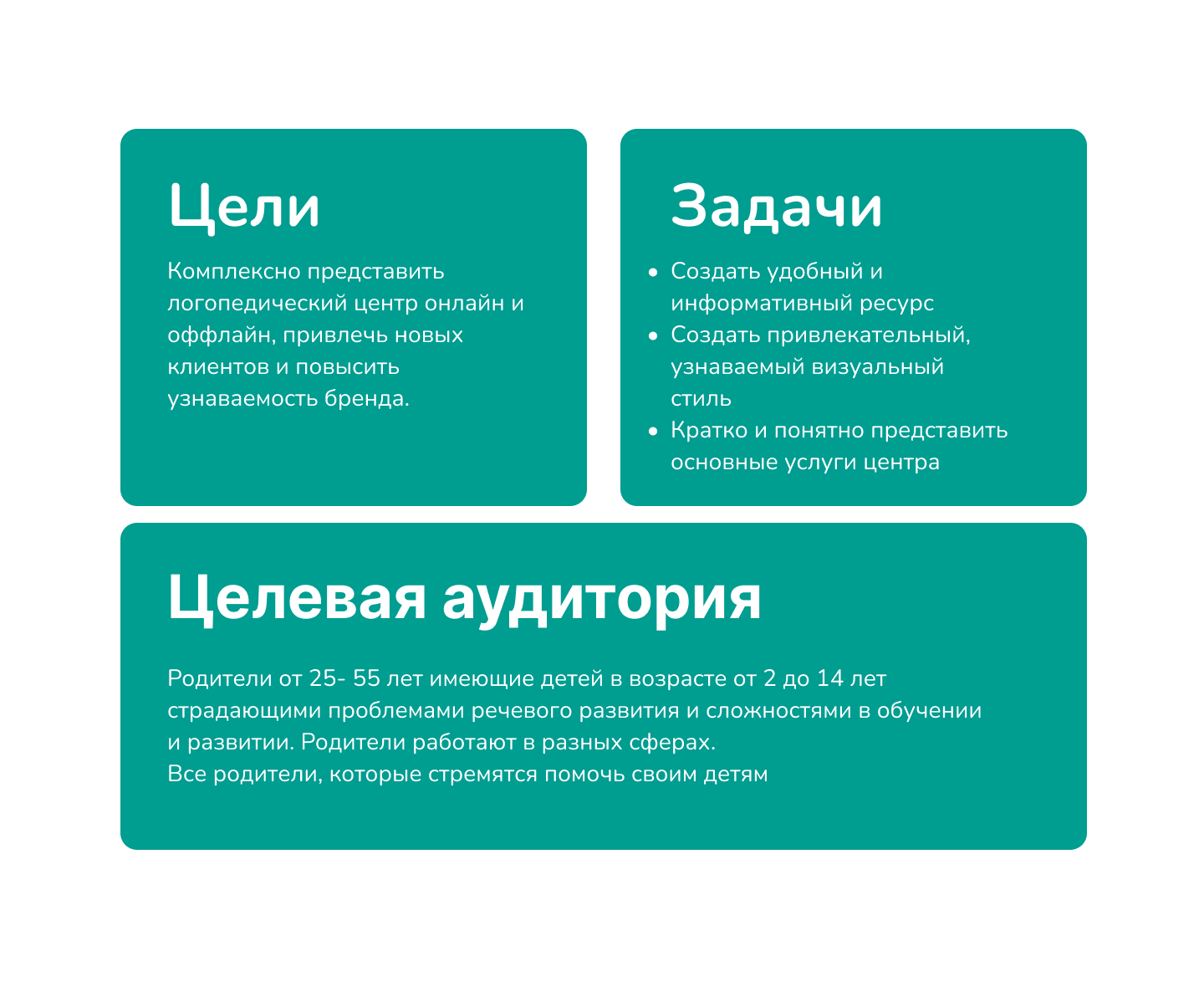 Лендинг и оформление ВК — Изображение №2 — Интерфейсы, Брендинг на Dprofile