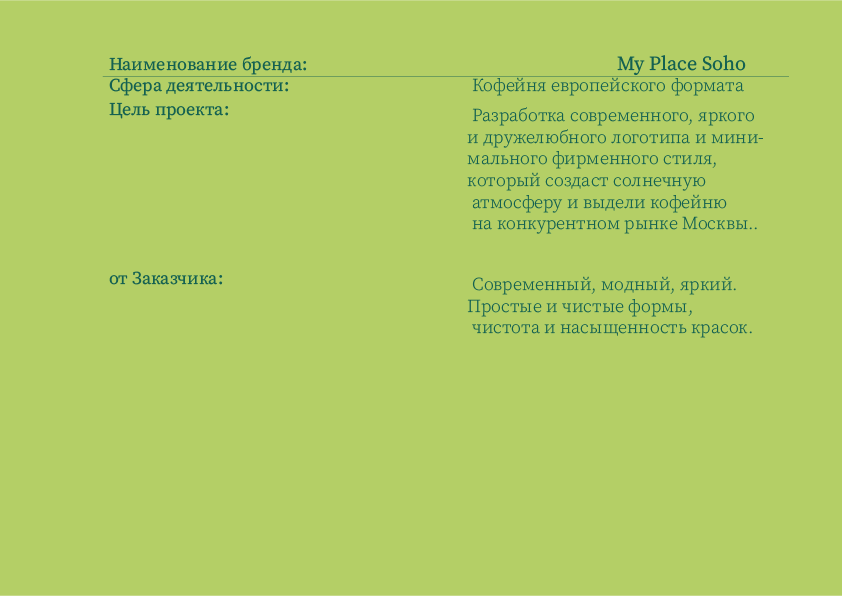 Кофешоп — Изображение №3 — Интерфейсы, Брендинг на Dprofile