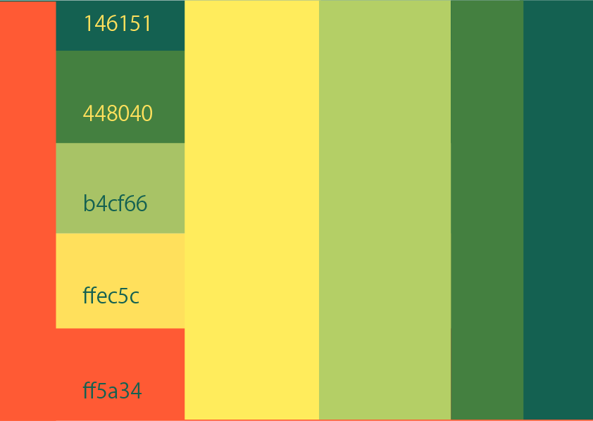 Кофешоп — Изображение №5 — Интерфейсы, Брендинг на Dprofile