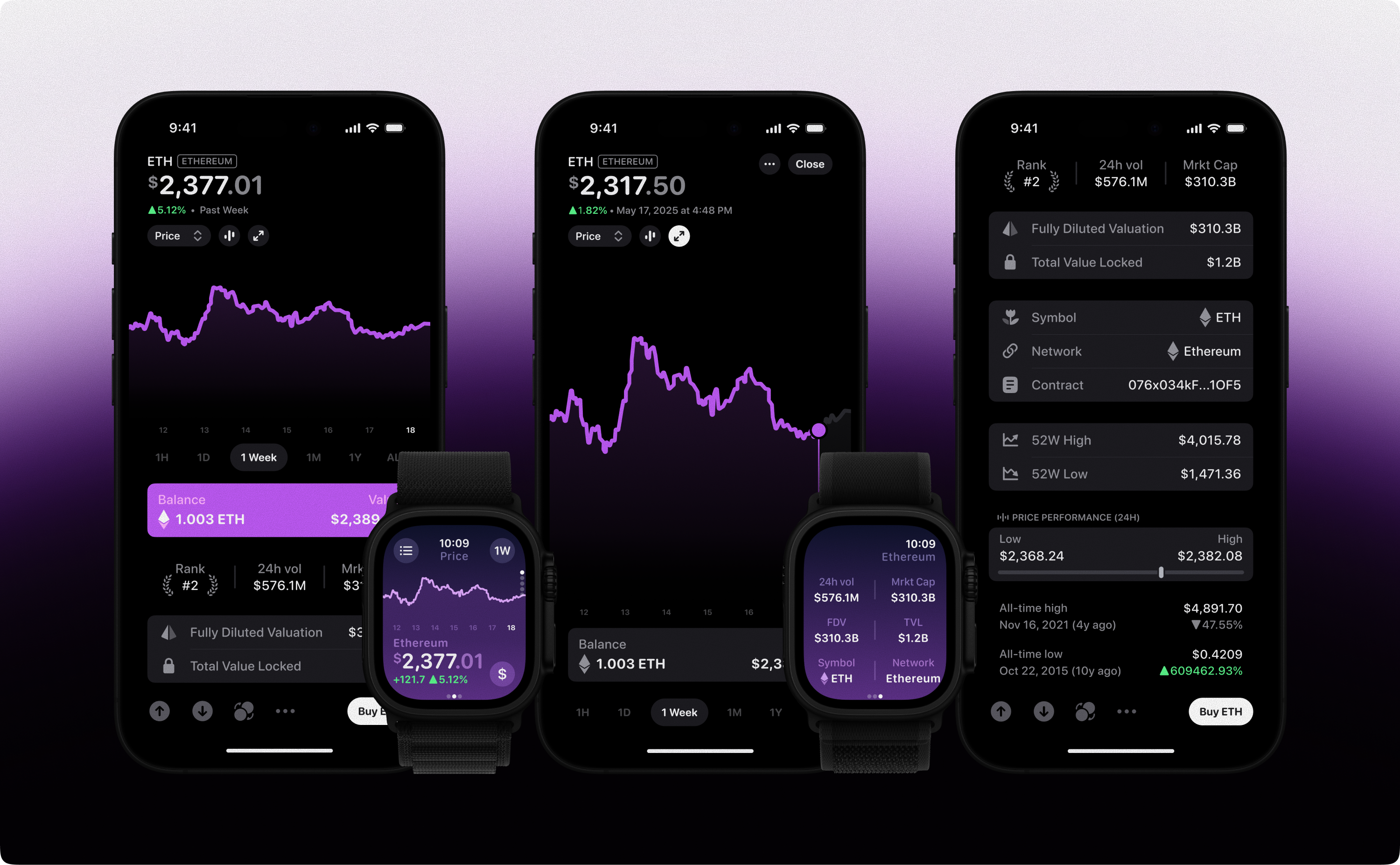 Cholla© Crypto Wallet ✦ — Изображение №18 — Интерфейсы на Dprofile
