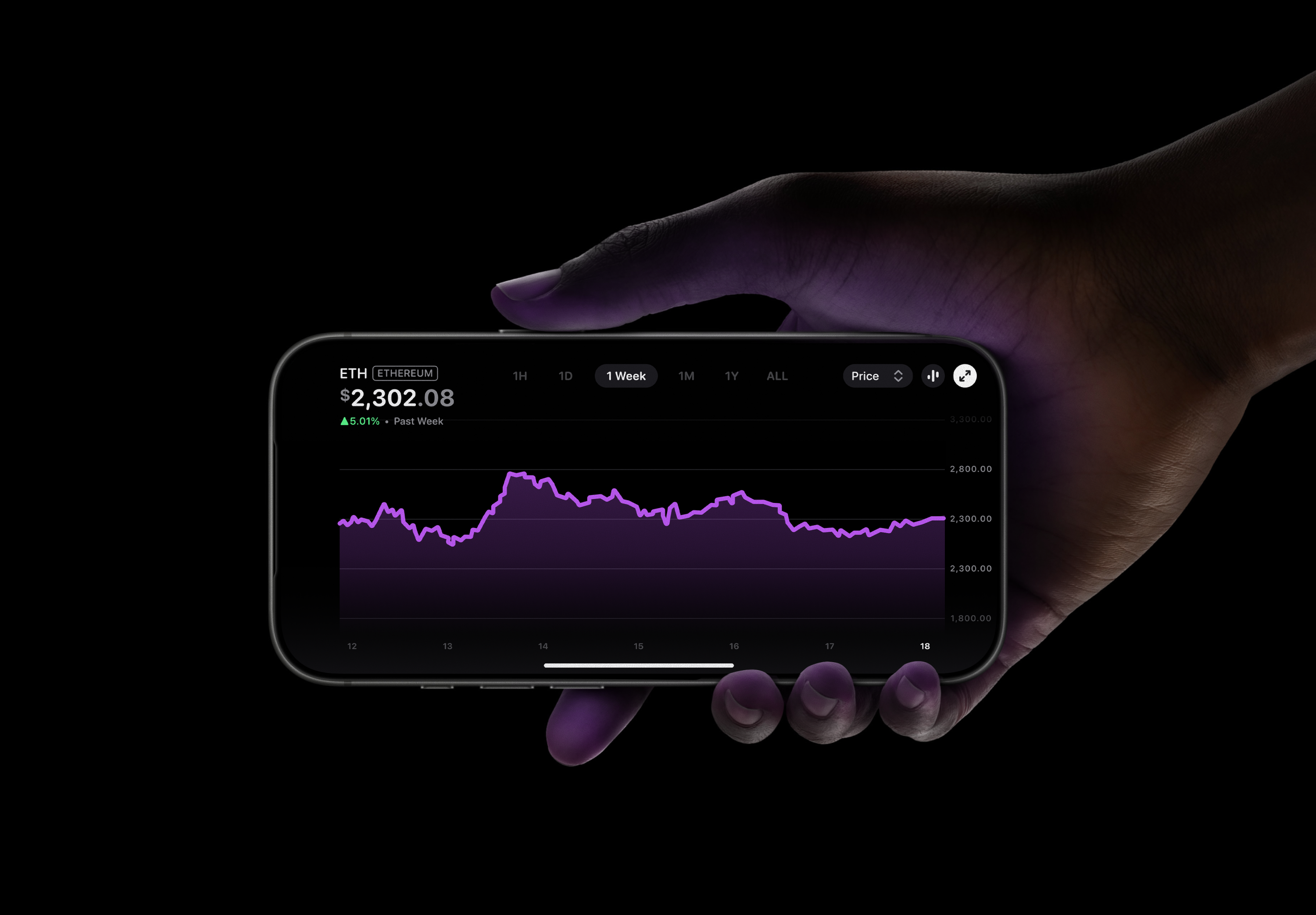 Cholla© Crypto Wallet ✦ — Изображение №19 — Интерфейсы на Dprofile