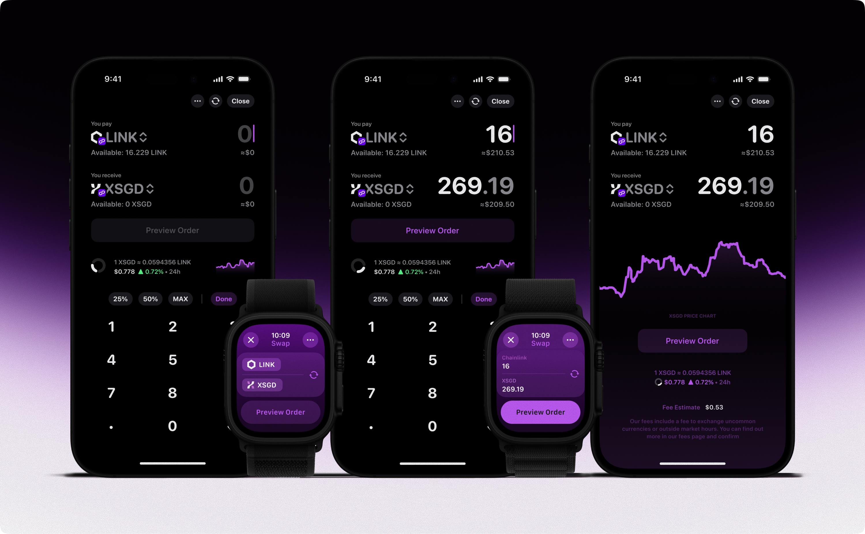 Cholla© Crypto Wallet ✦ — Изображение №28 — Интерфейсы на Dprofile