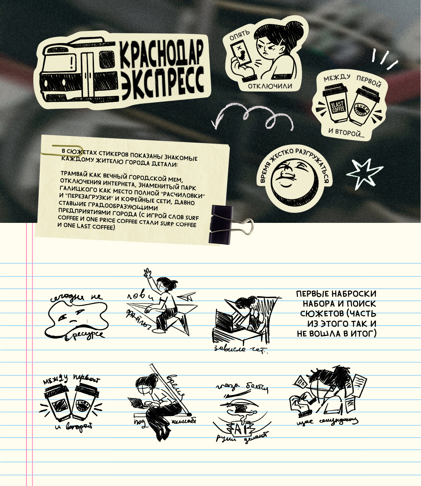 KRD OFFICE CORE: стикерпак о работе — Изображение №2 — Иллюстрация, Графика на Dprofile