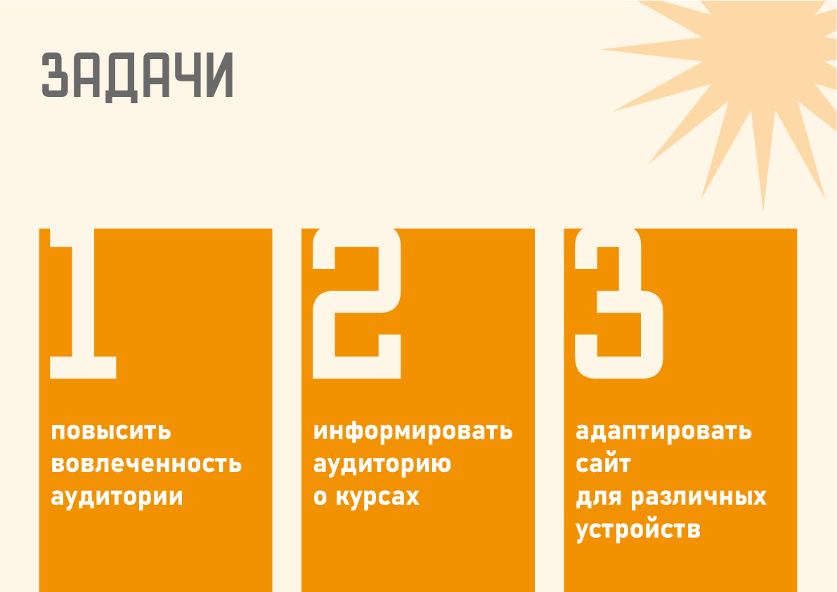 Сайт образовательных курсов  "Мифос" — Изображение №2 — Интерфейсы, Брендинг на Dprofile
